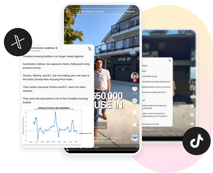 Real estate posts trending across X and TikTok