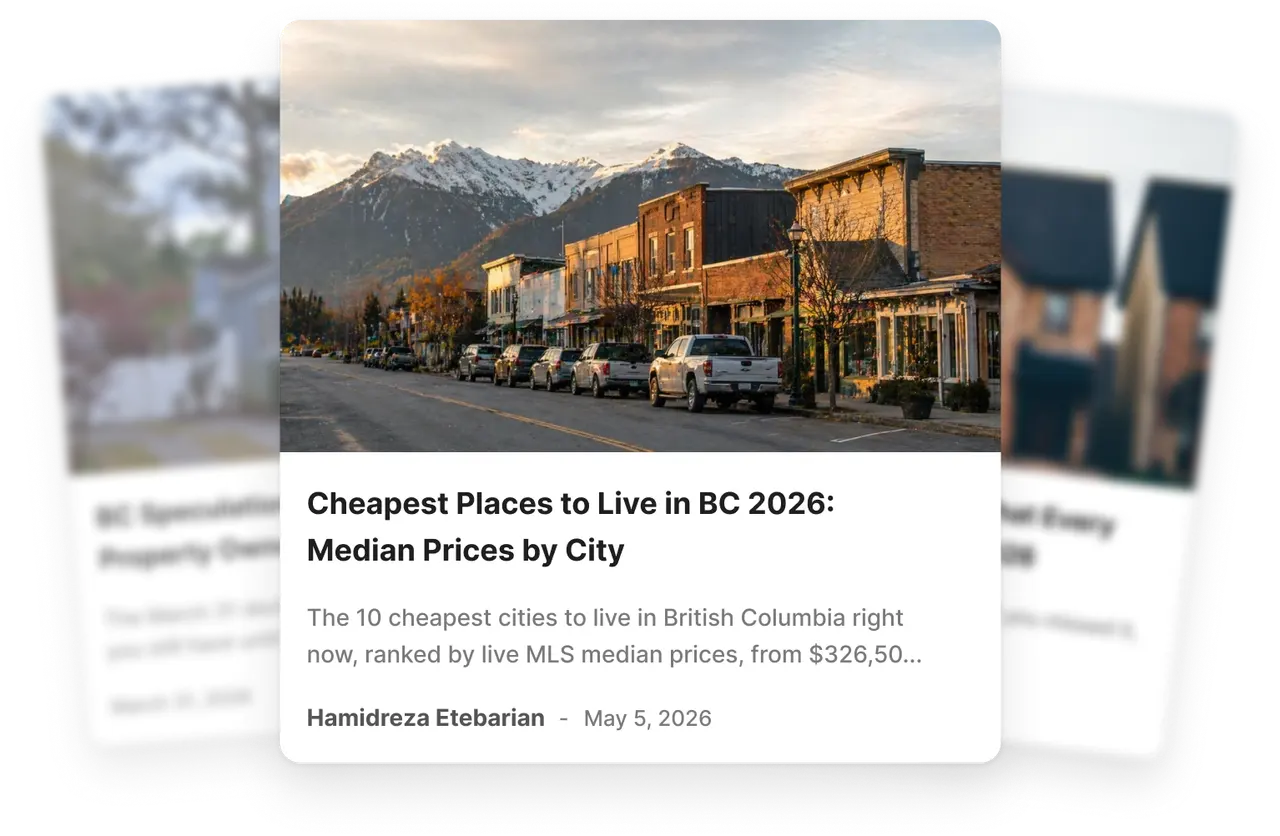 Selected blog post — Cheapest places to live in BC