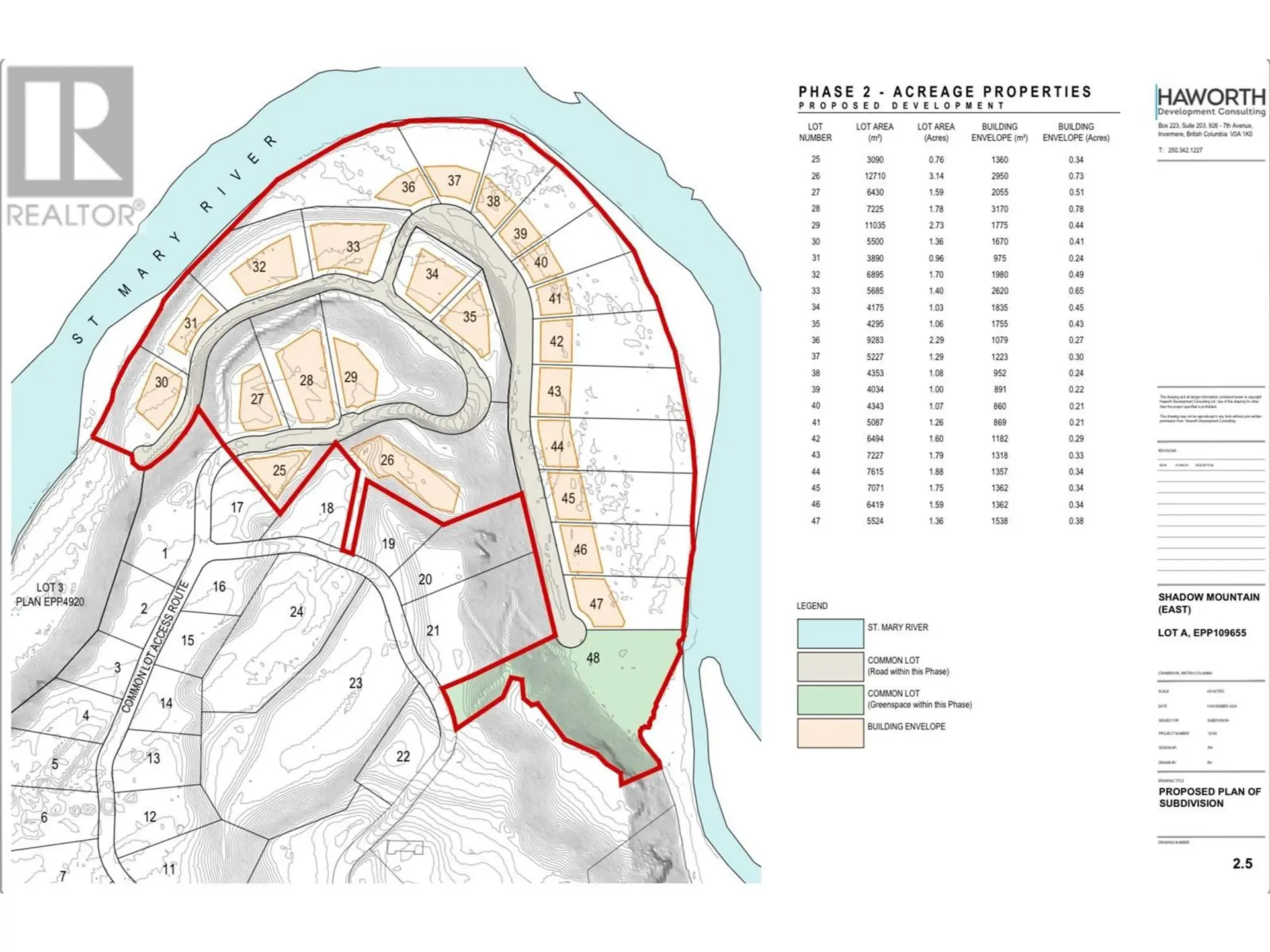 Property at PROPOSED LOT 1 6145 PARNABY ROAD, Cranbrook, BC