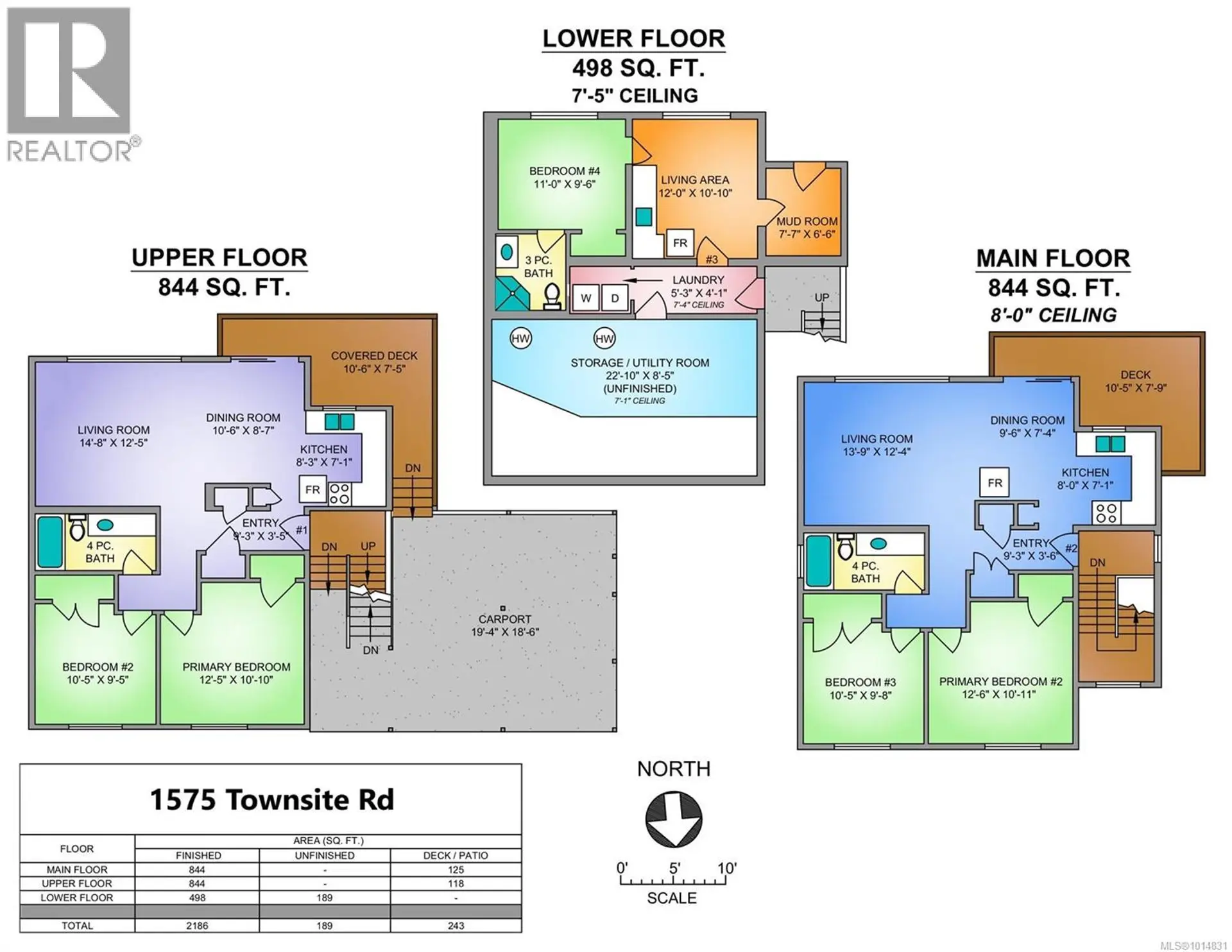 Property at 1575 TOWNSITE RD, Nanaimo, BC