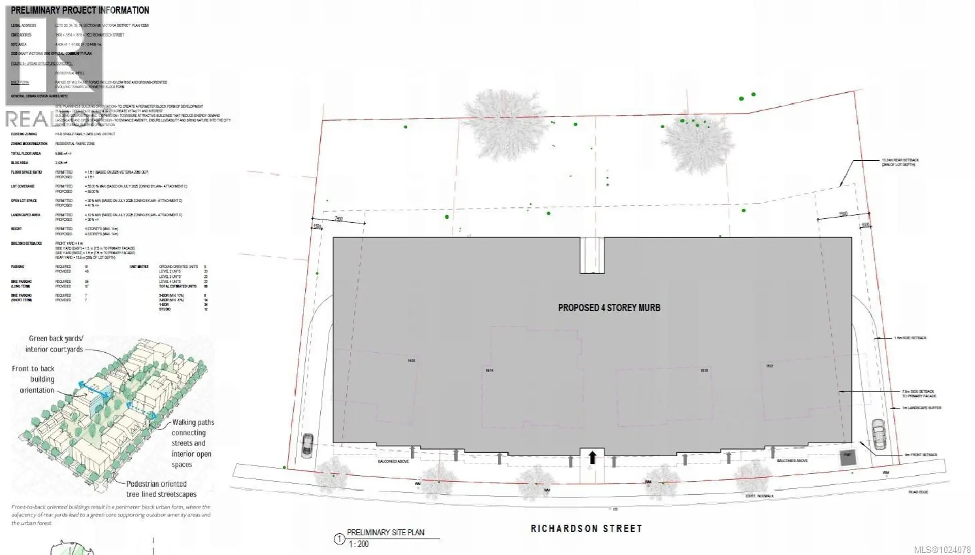 Property at 1618 RICHARDSON ST, Victoria, BC