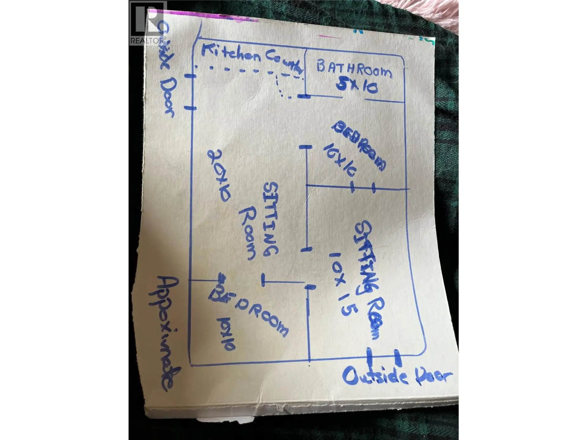 Property at 645 GOVERNMENT AVENUE N, Greenwood, BC