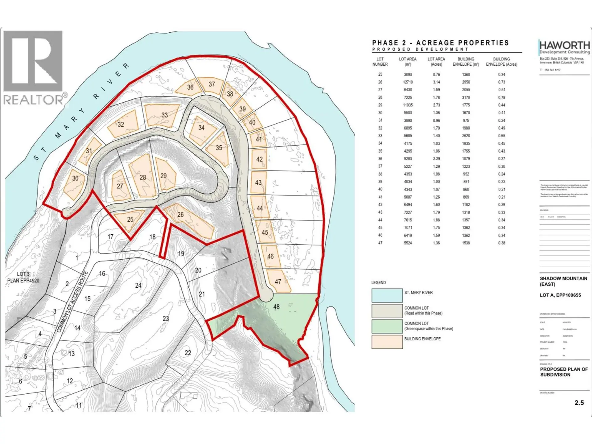 Property at PROPOSED LOT A-7 6145 PARNABY ROAD, Cranbrook, BC