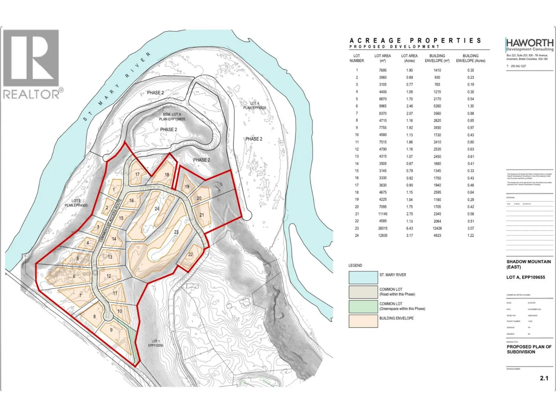 Property at PROPOSED LOT A-7 6145 PARNABY ROAD, Cranbrook, BC