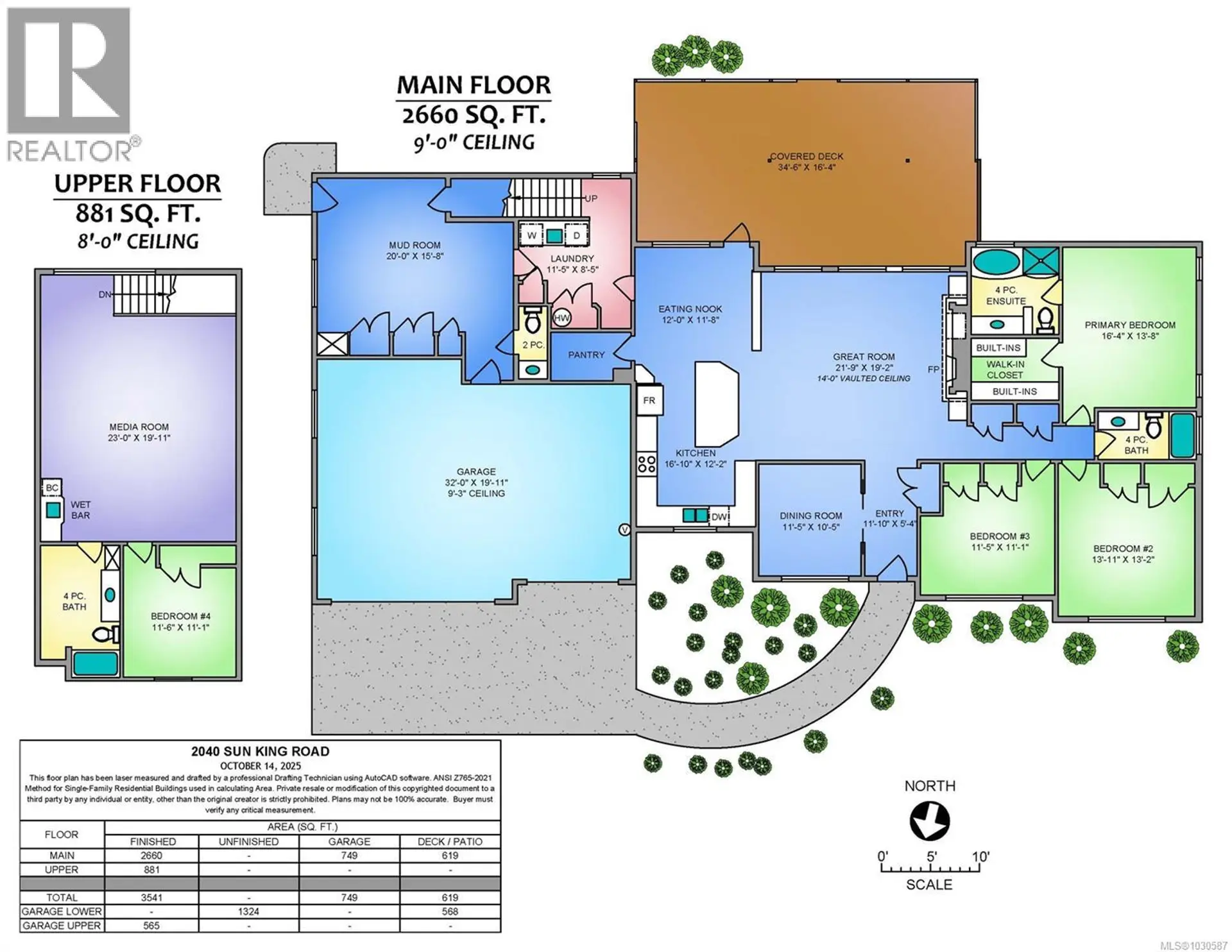 Property at 2040 SUN KING RD, Coombs, BC