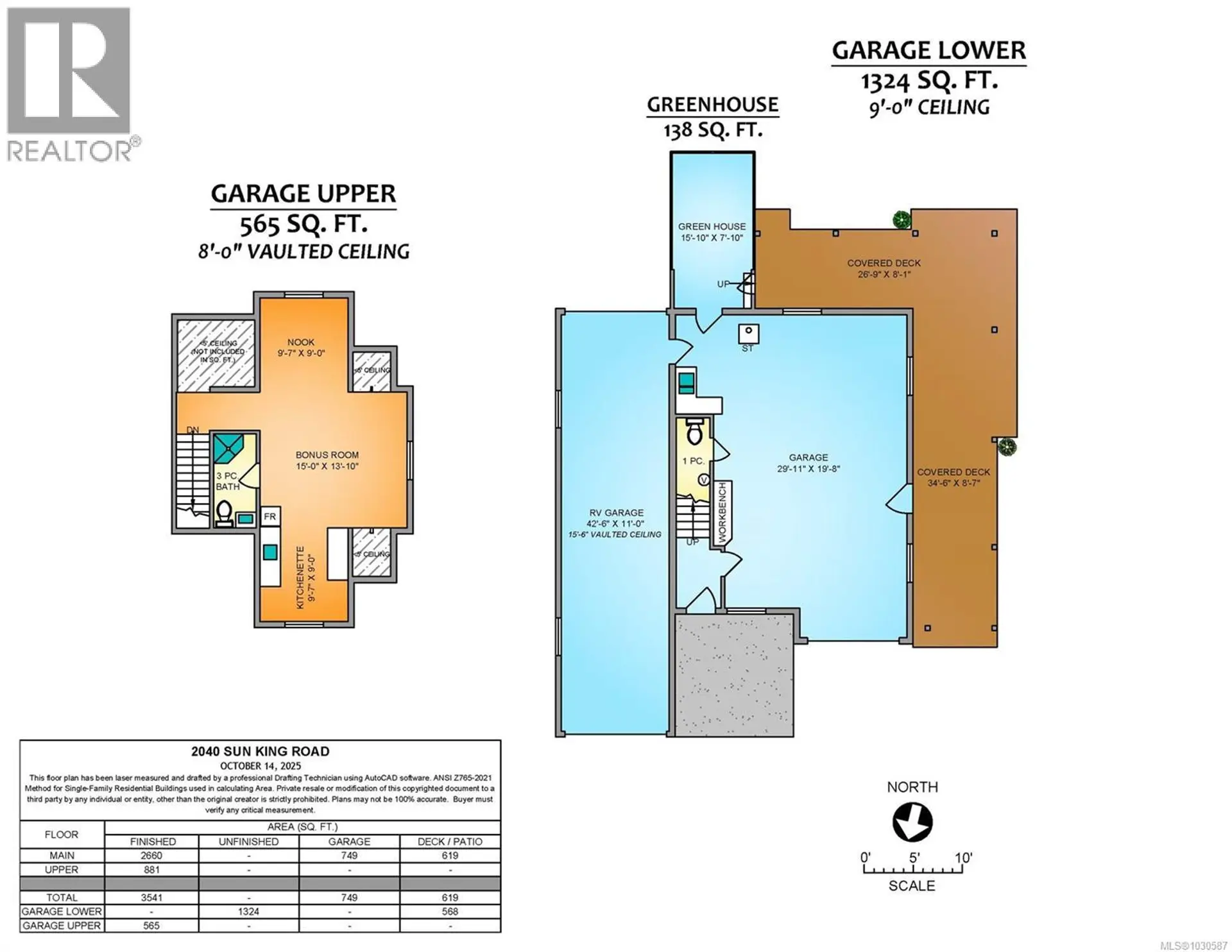 Property at 2040 SUN KING RD, Coombs, BC