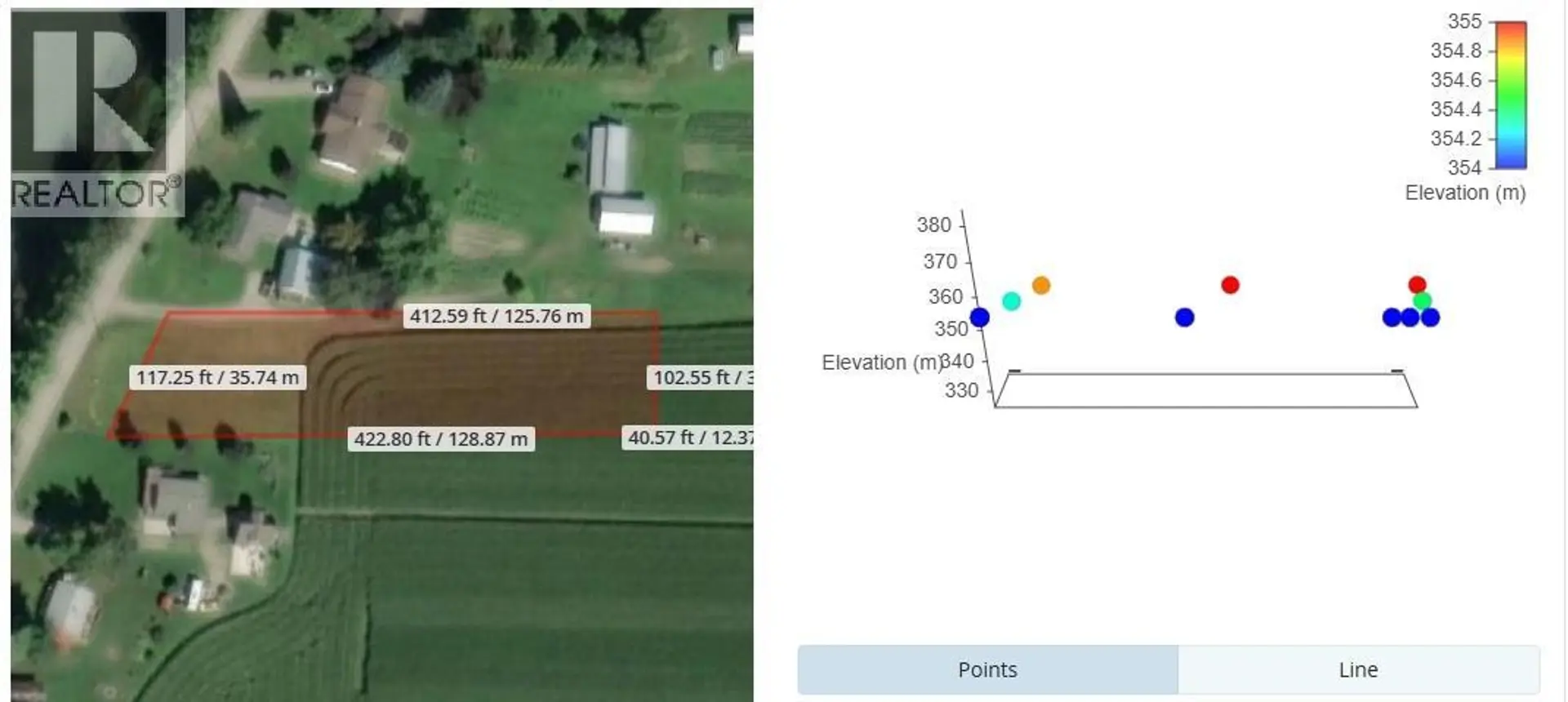 Property at RIVERSIDE ROAD, Mara, BC