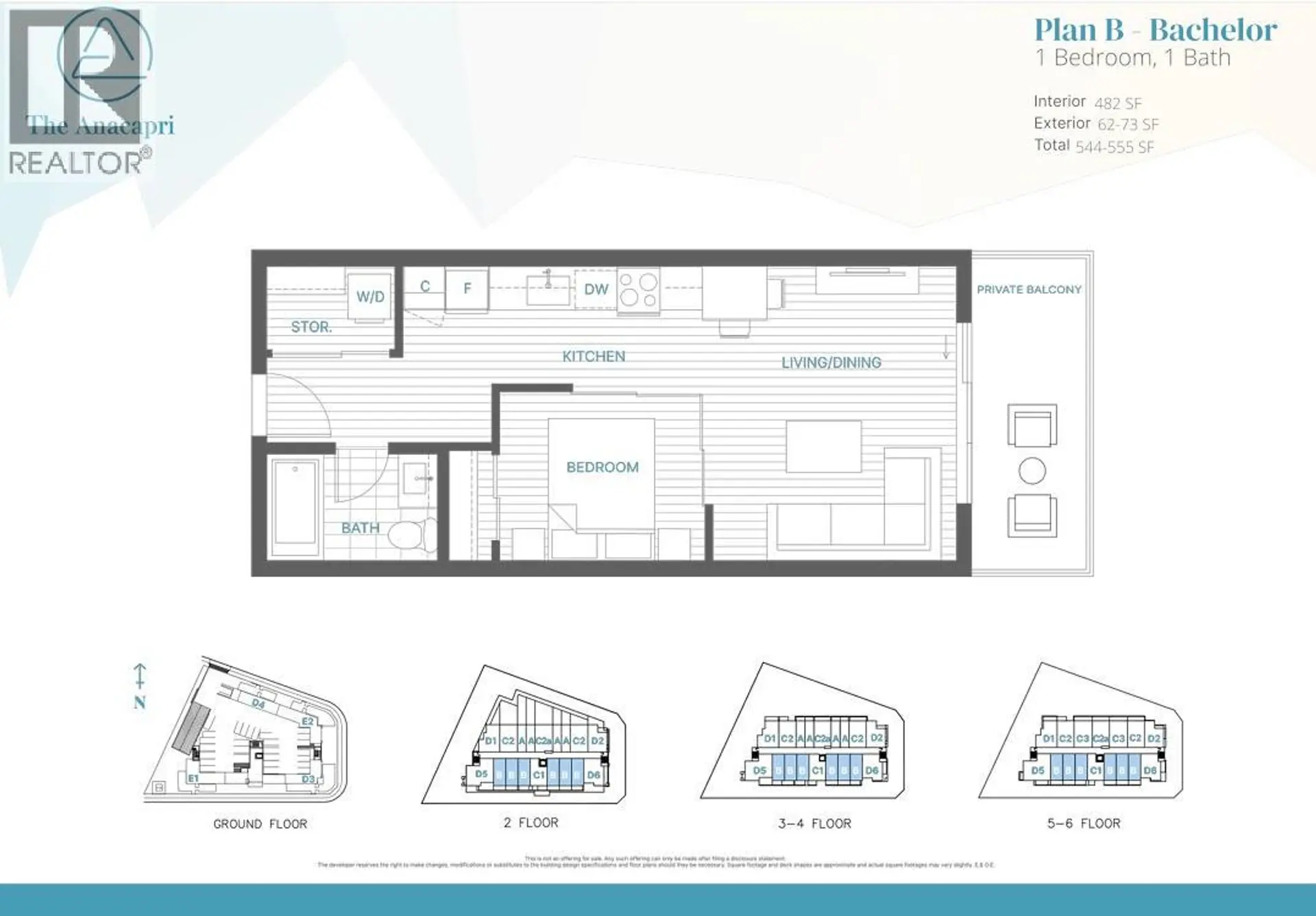 Property at #508 1380 Pridham Avenue, Kelowna, BC