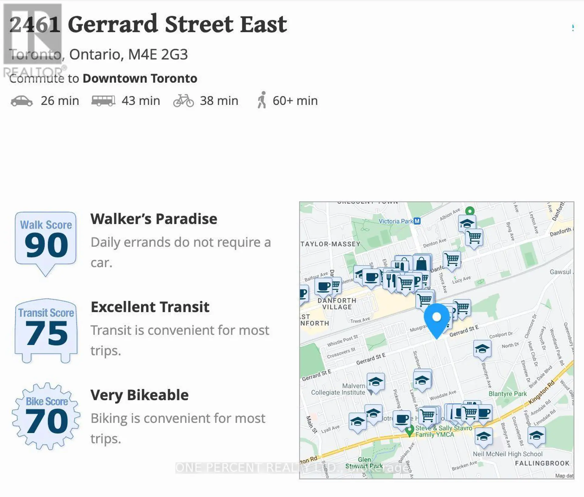 2461 GERRARD STREET E - Image 4