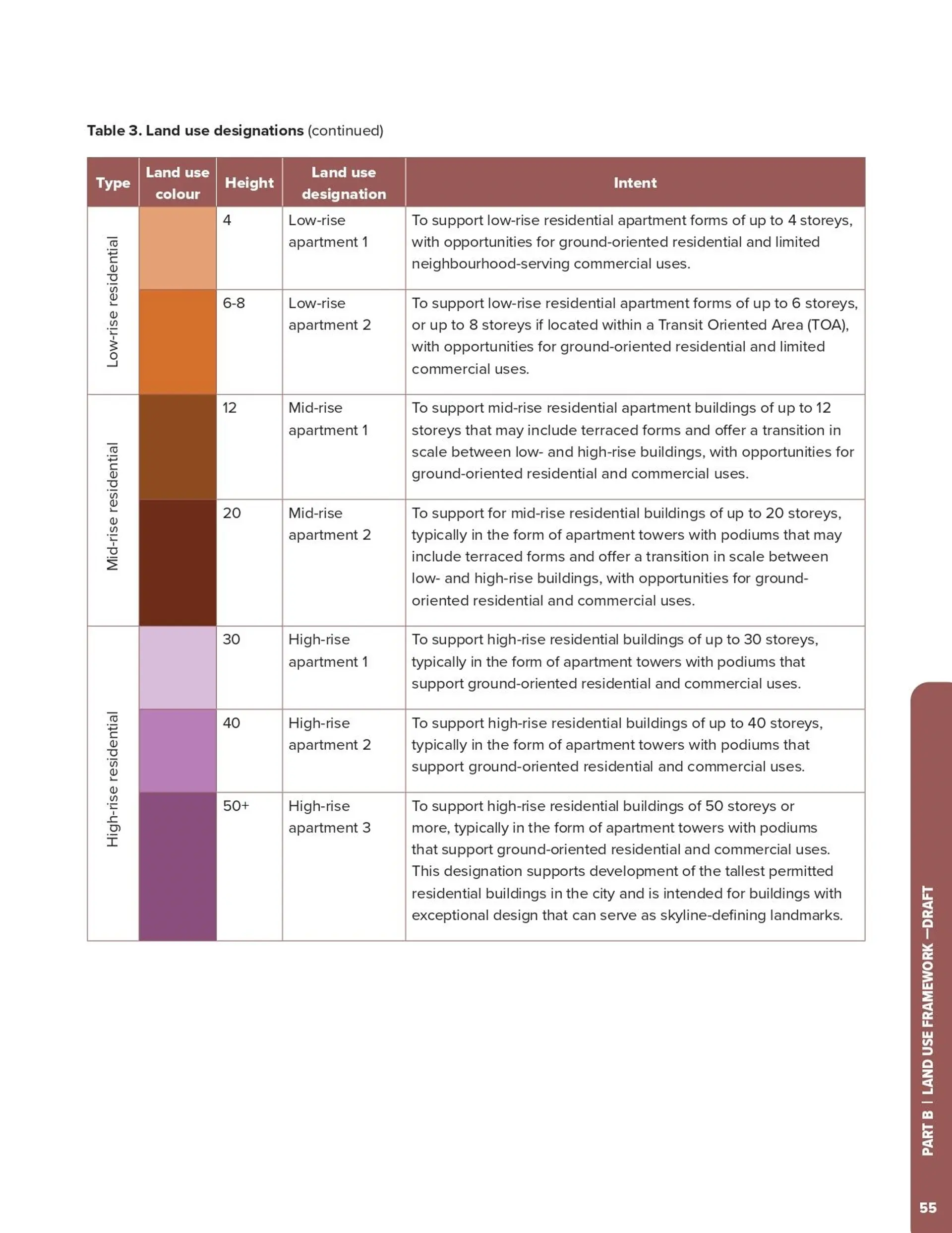 Property at 5080 IMPERIAL STREET, Burnaby, BC