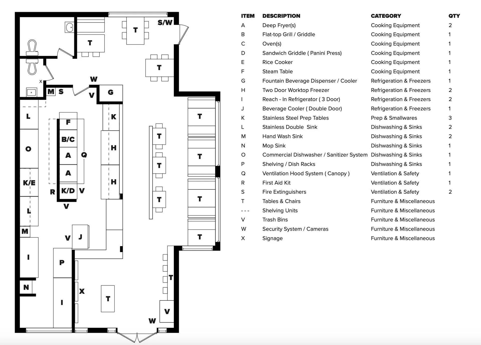 Property at [private address], Maple Ridge, BC