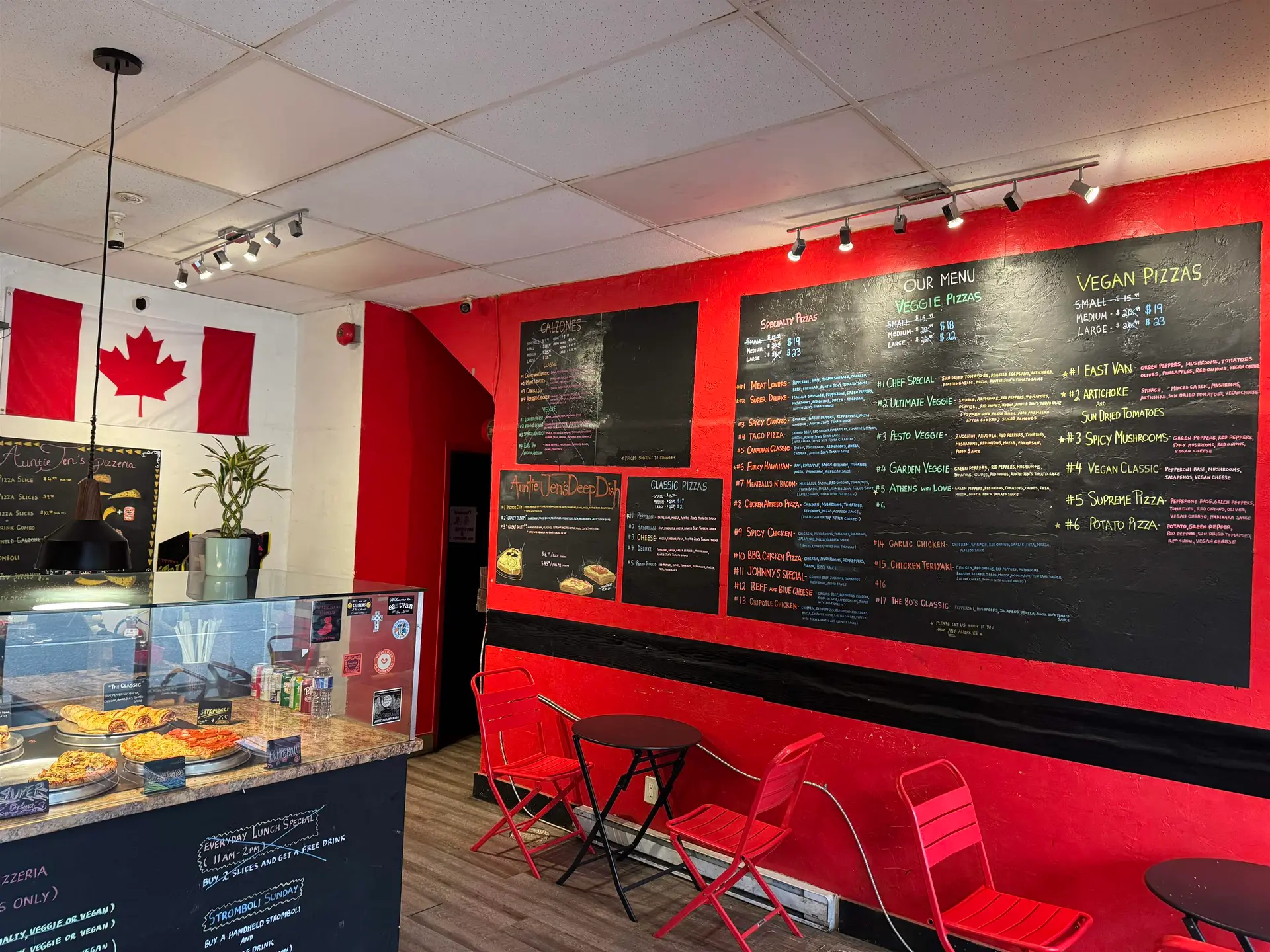 Property at 1417 COMMERCIAL DRIVE, Vancouver, BC