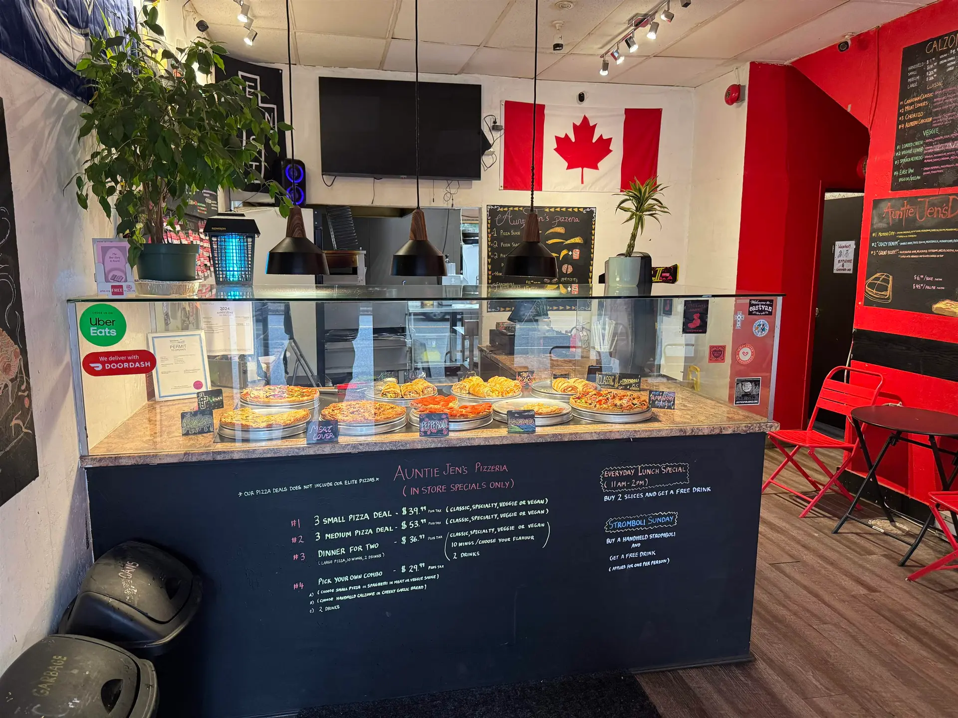 Property at 1417 COMMERCIAL DRIVE, Vancouver, BC