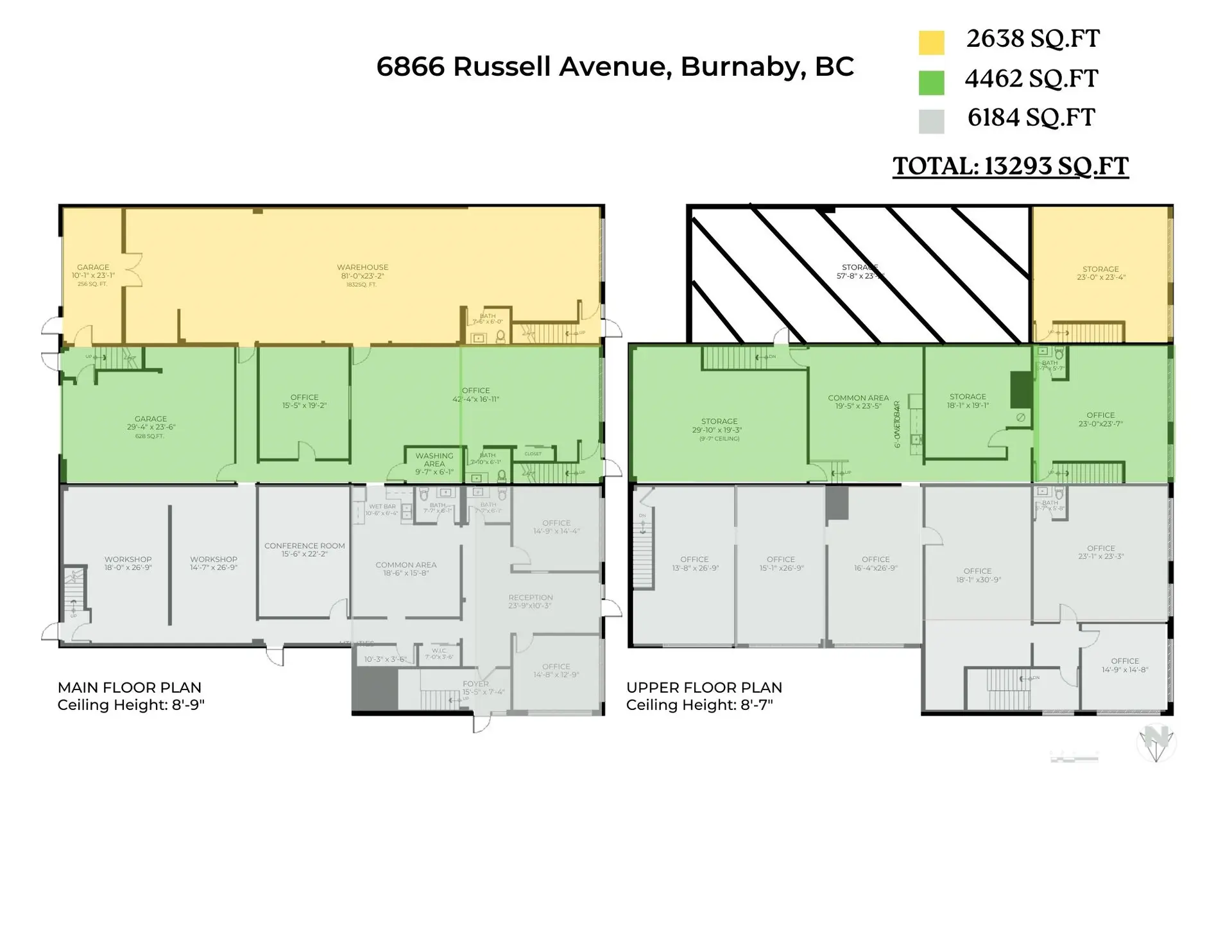 Property at 6866 & 6868 RUSSELL AVENUE, Burnaby, BC