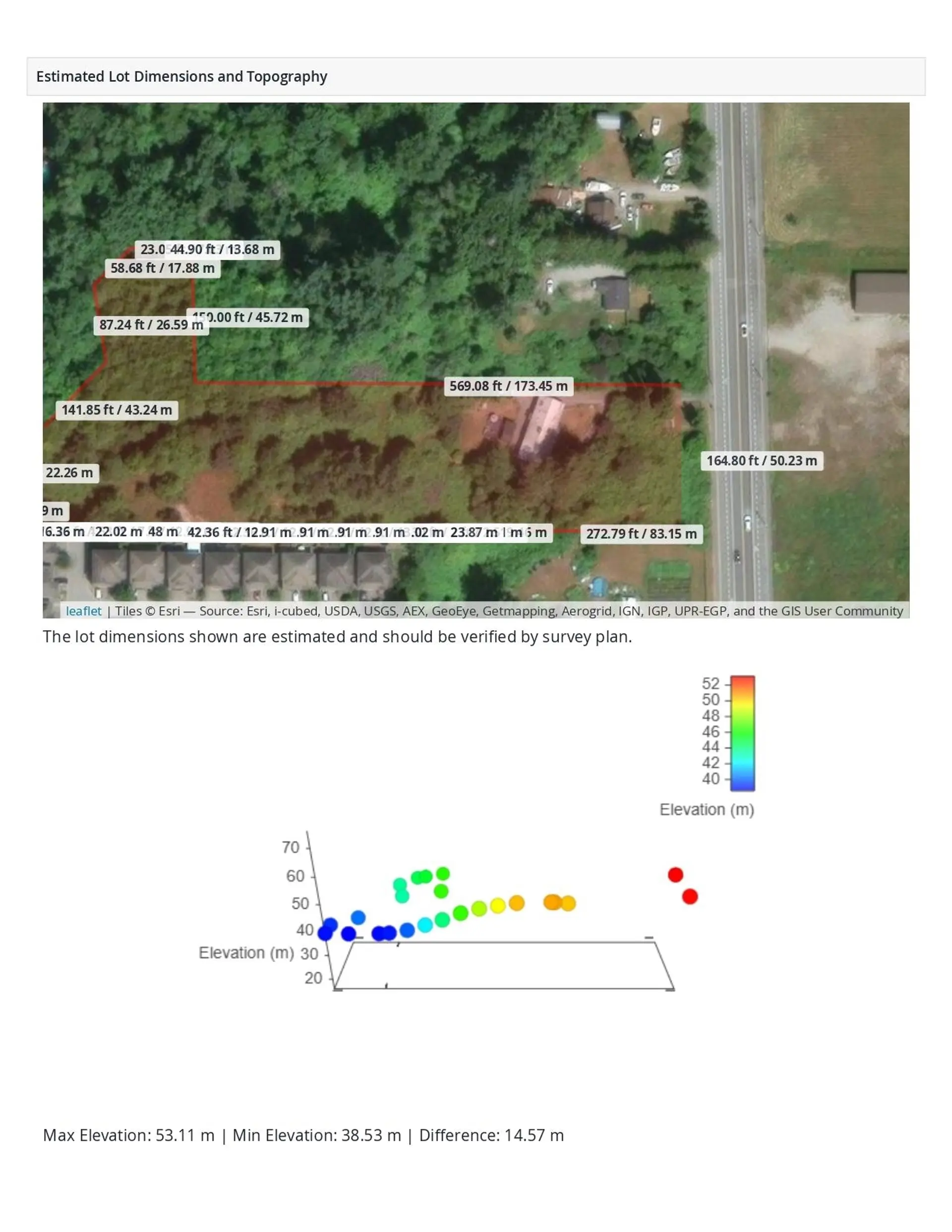 Property at 11673 240 STREET, Maple Ridge, BC