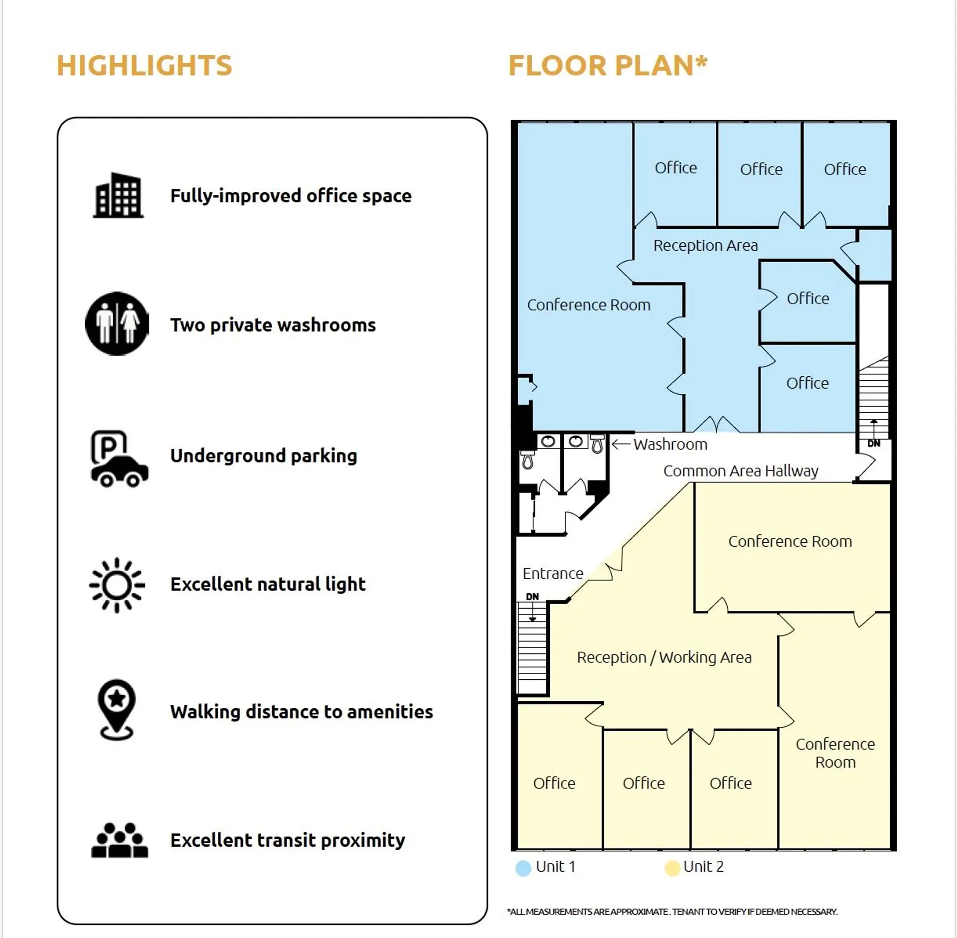Property at #2 1053 KINGSWAY, Vancouver, BC