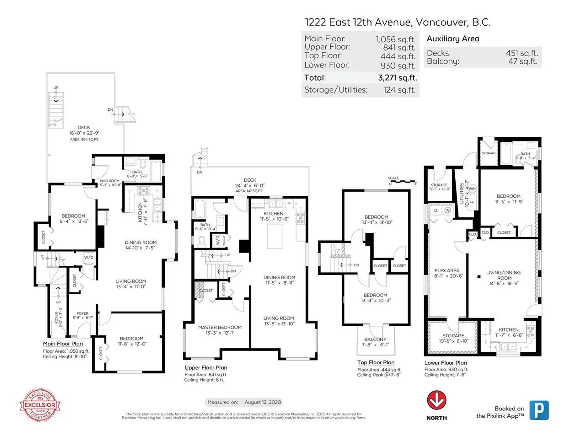 Property at 1222 E 12TH AVENUE, Vancouver, BC