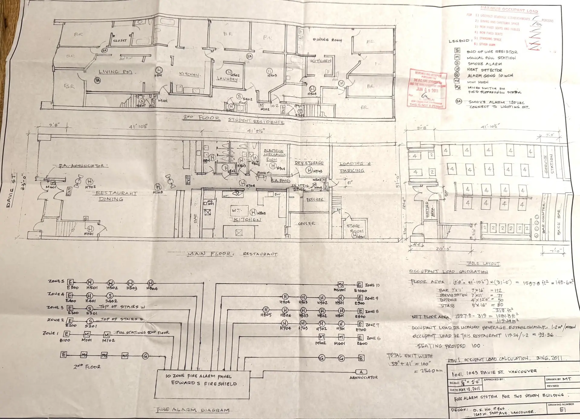 Property at 1043 DAVIE STREET, Vancouver, BC
