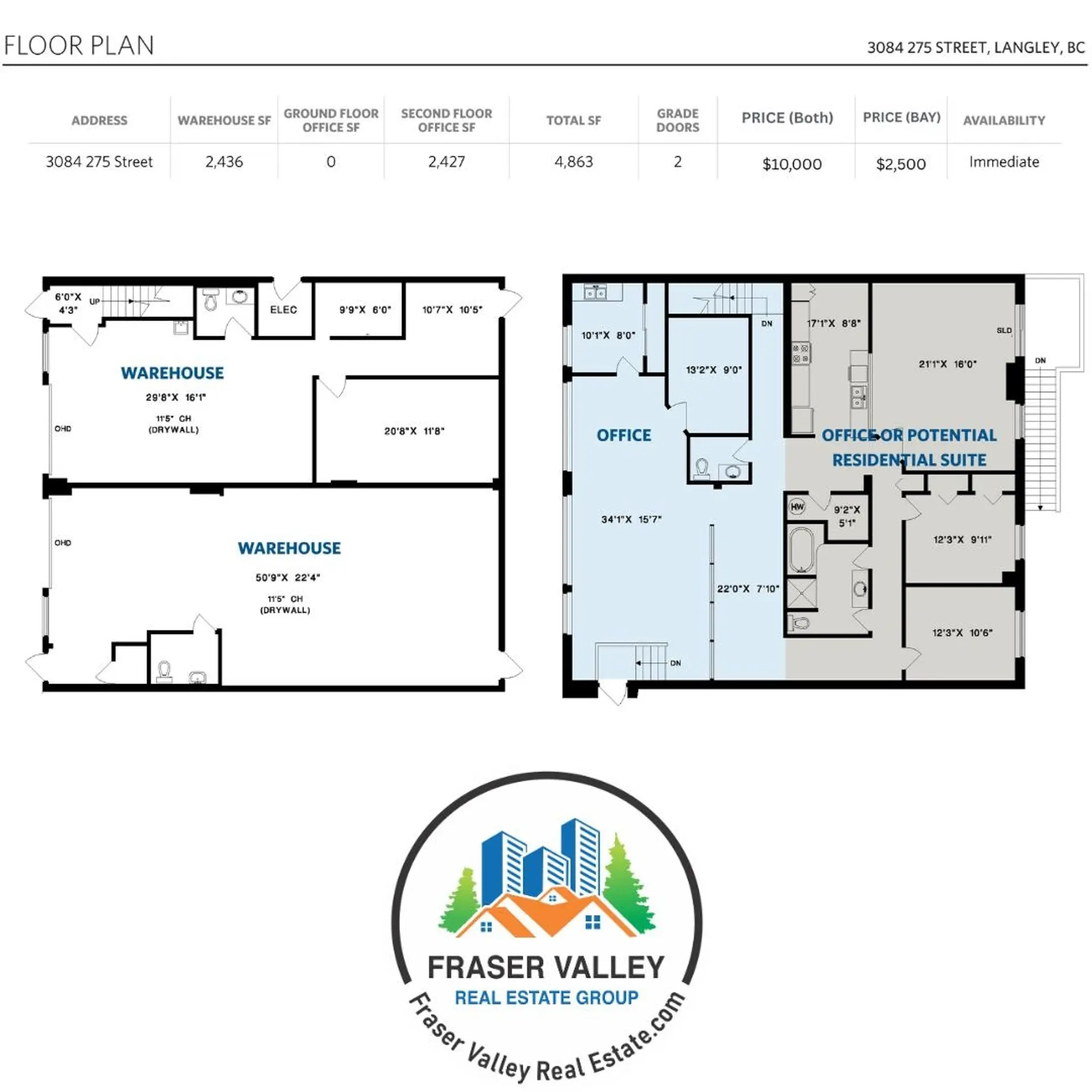 Property at 3084 275 STREET, Langley, BC