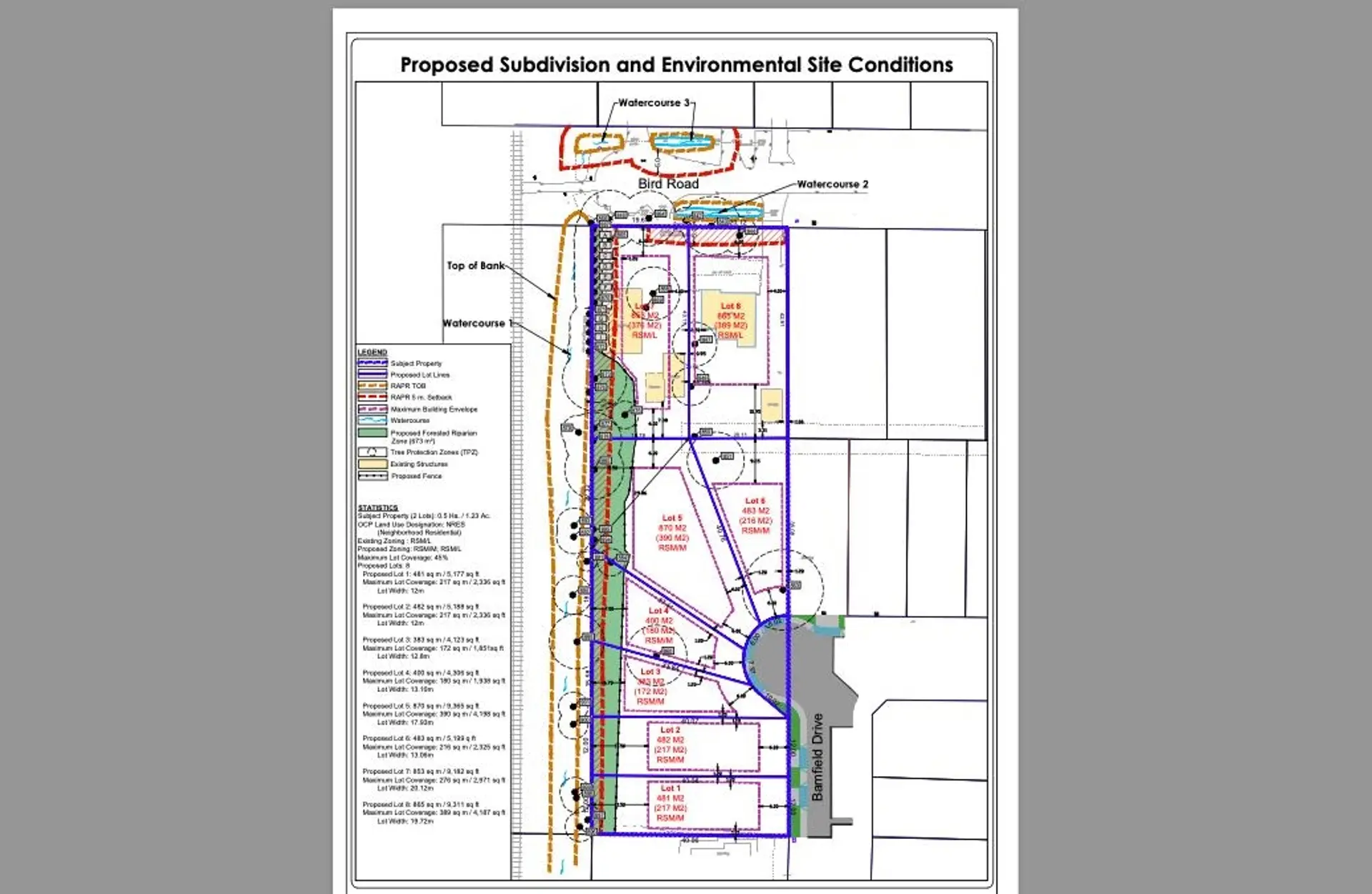Property at #11040 & 11060 BIRD ROAD, Richmond, BC