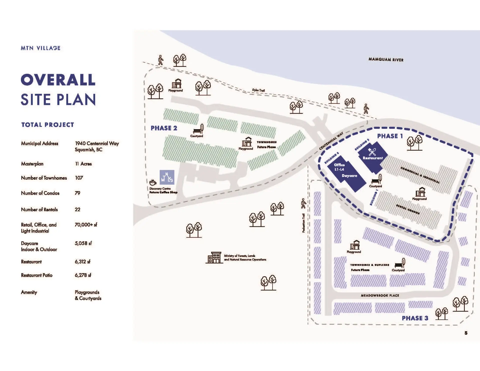 Property at #110 1940 CENTENNIAL WAY, Squamish, BC