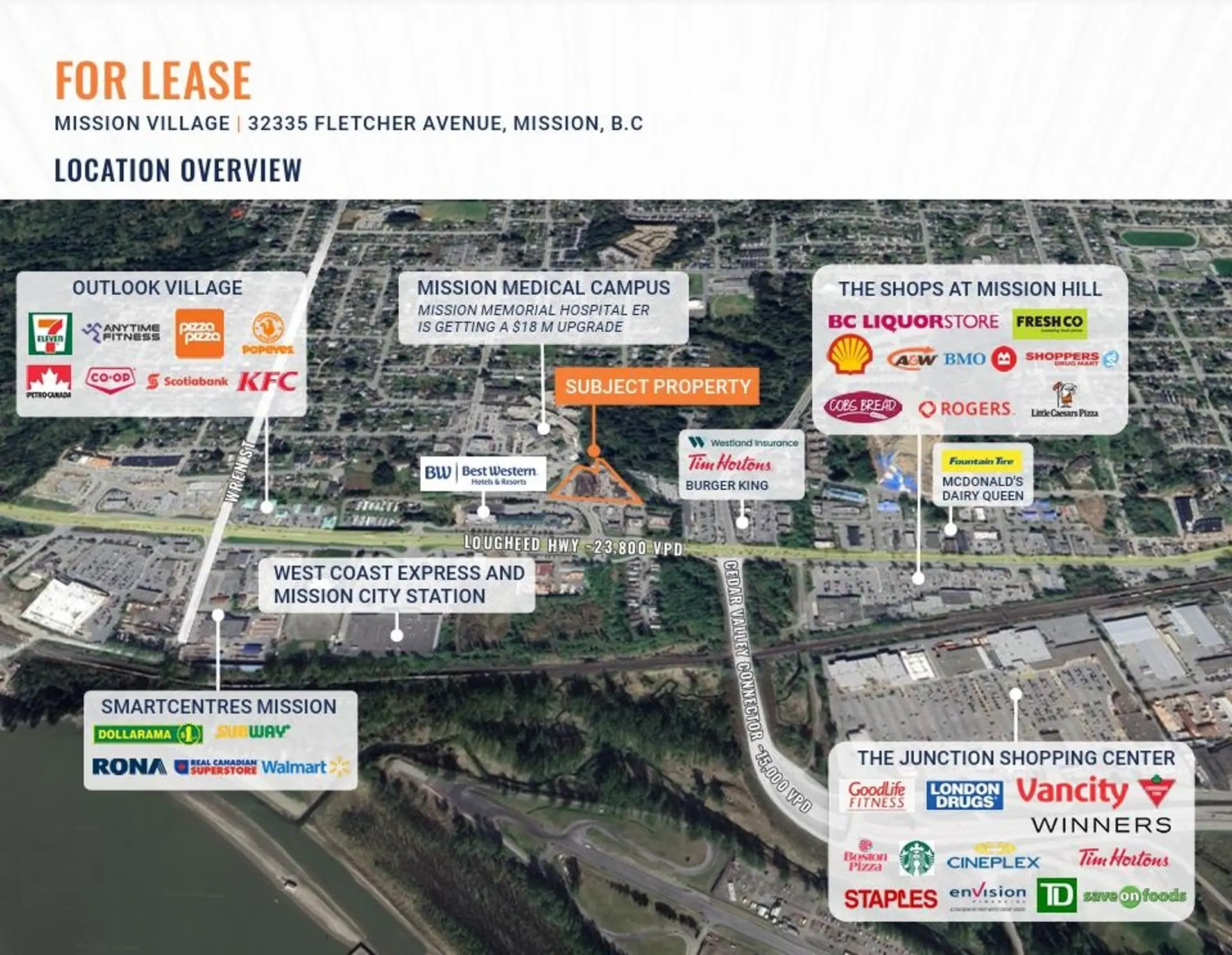 Property at 32335 FLETCHER AVENUE, Mission, BC