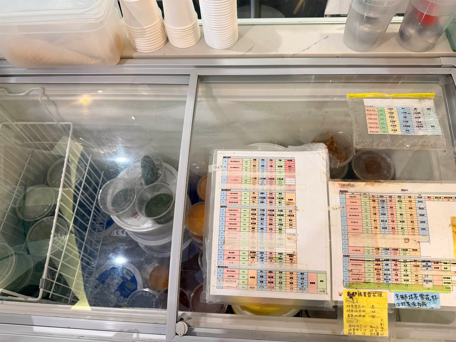 Property at 1113377 CONFIDENCIAL, Vancouver, BC