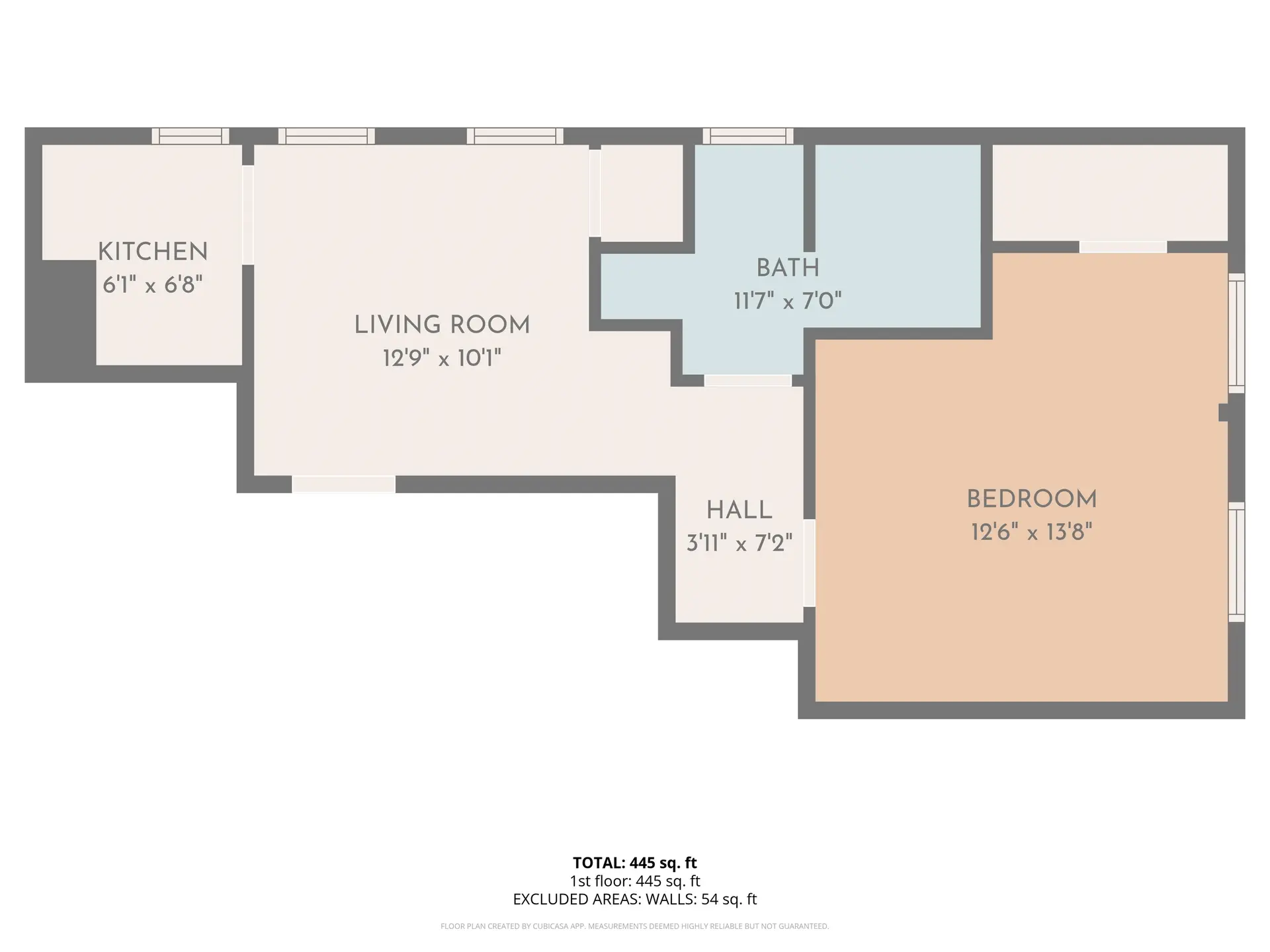 Property at 33082 1ST AVENUE, Mission, BC