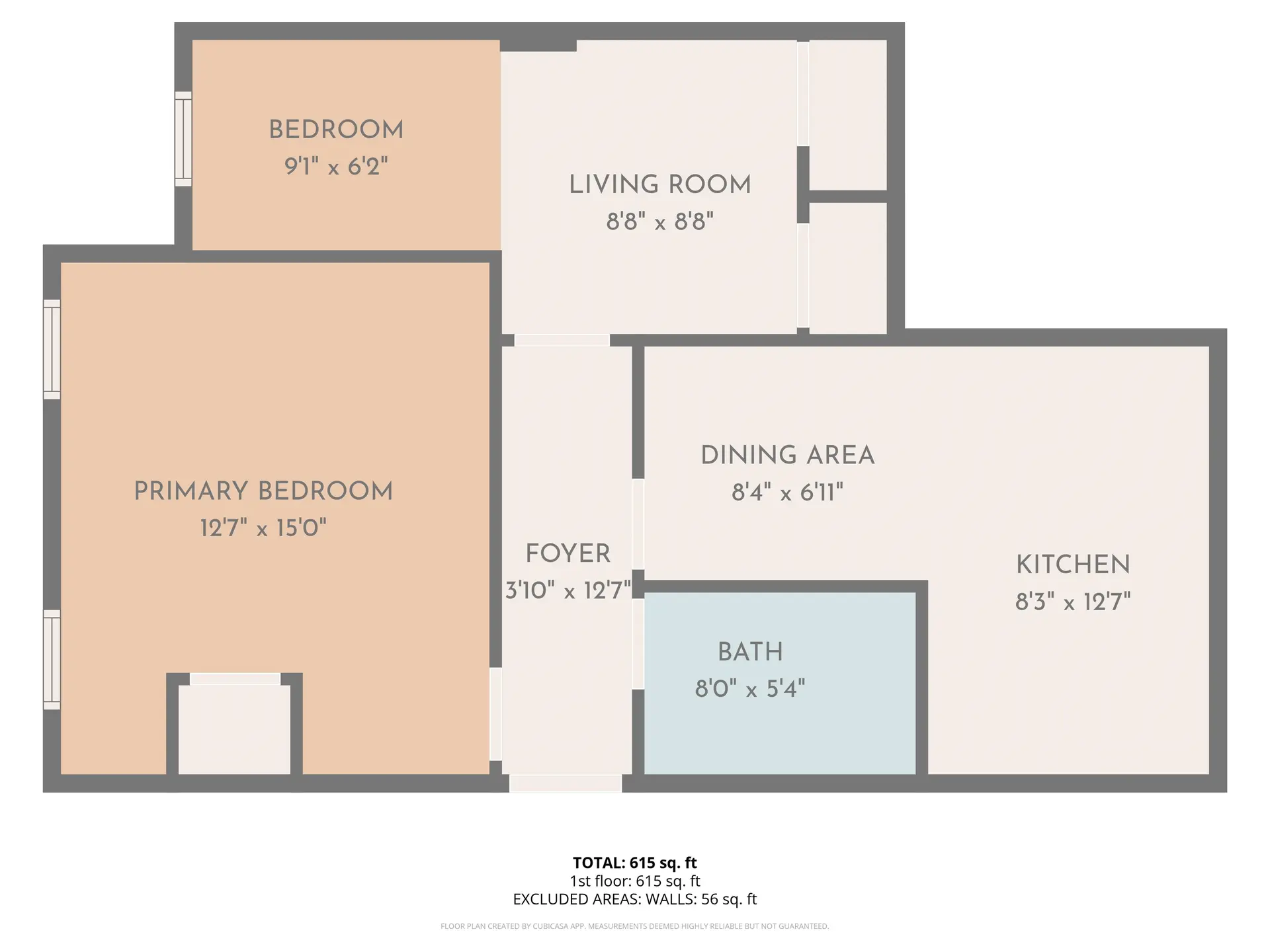 Property at 33082 1ST AVENUE, Mission, BC