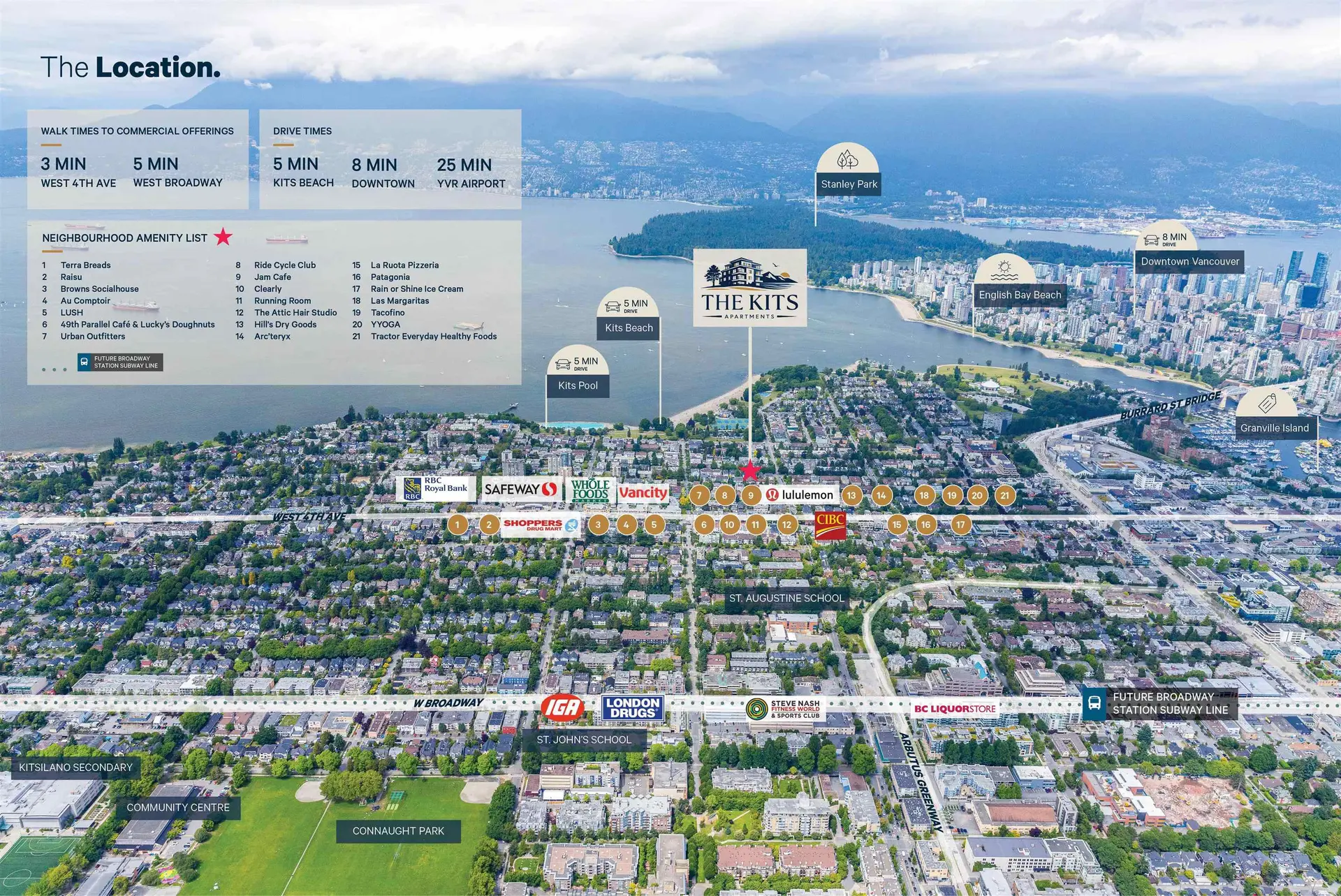 Property at 2150 W 1ST AVENUE, Vancouver, BC