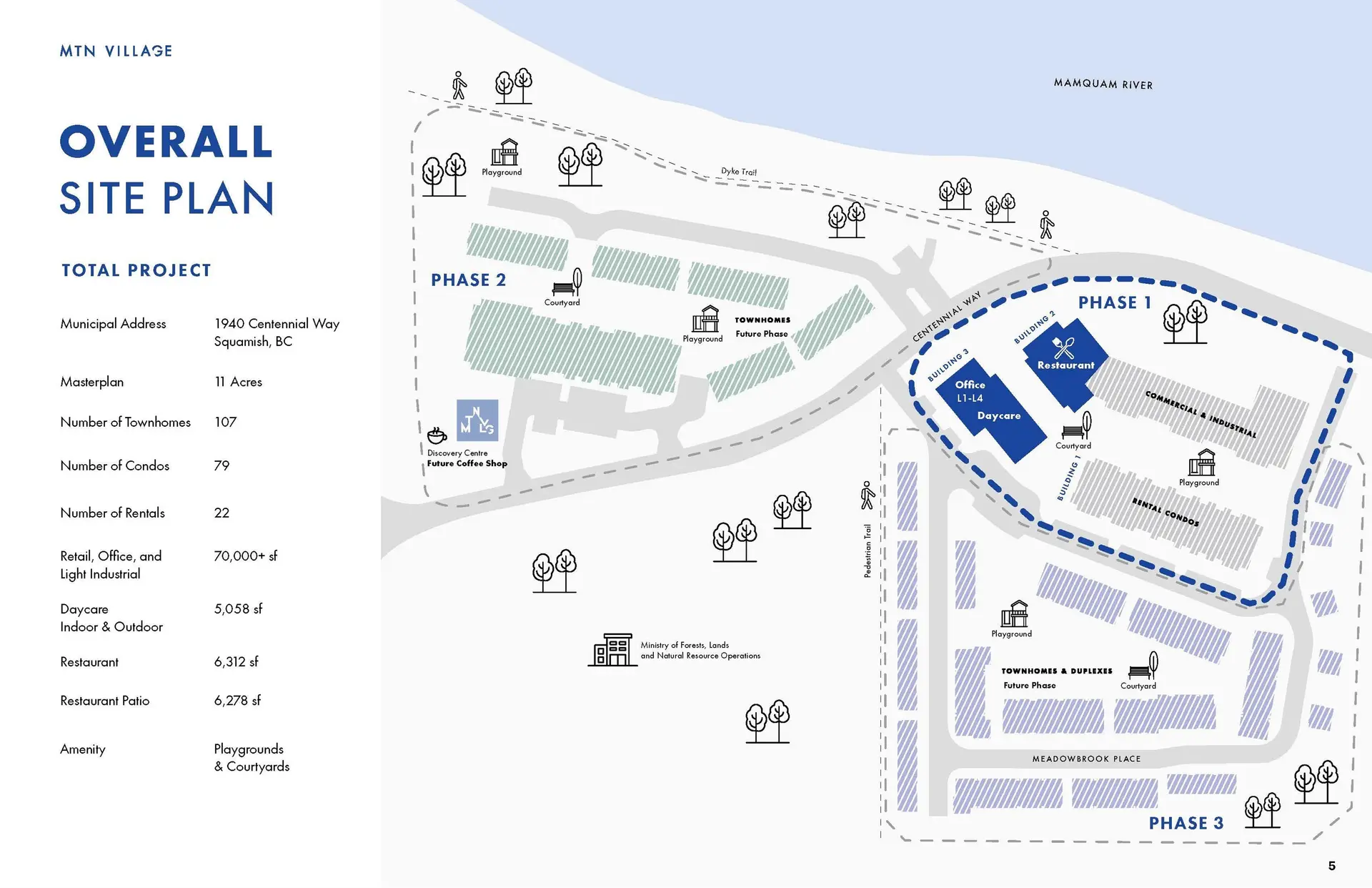 Property at #305 1940 CENTENNIAL WAY, Squamish, BC