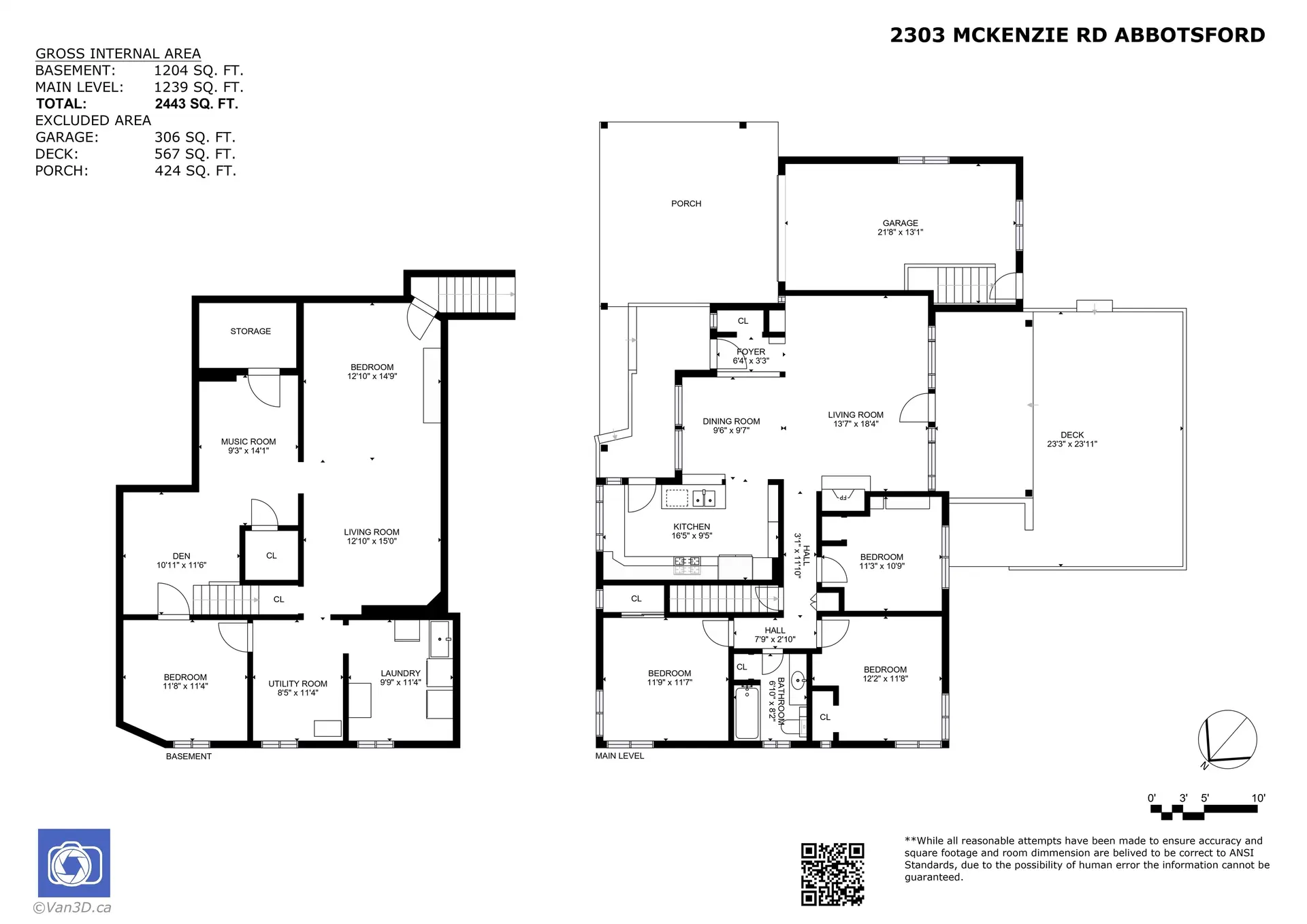 Property at 2303 MCKENZIE ROAD, Abbotsford, BC
