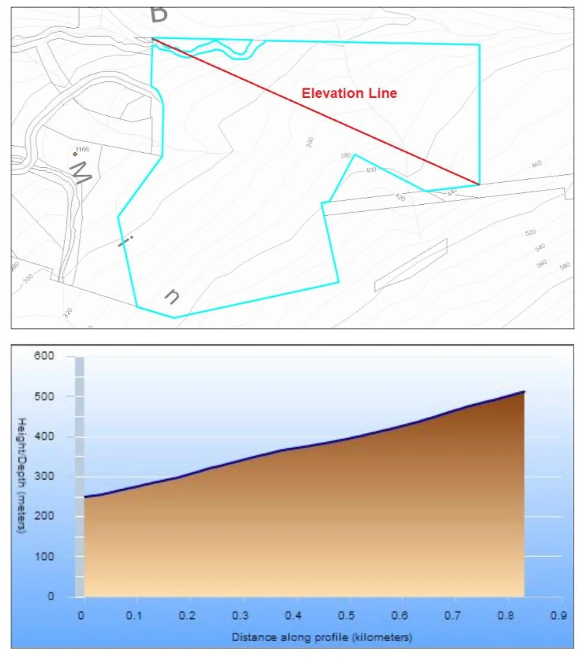 Property at LOT 2 BRITANNIA PLATEAU, Squamish, BC