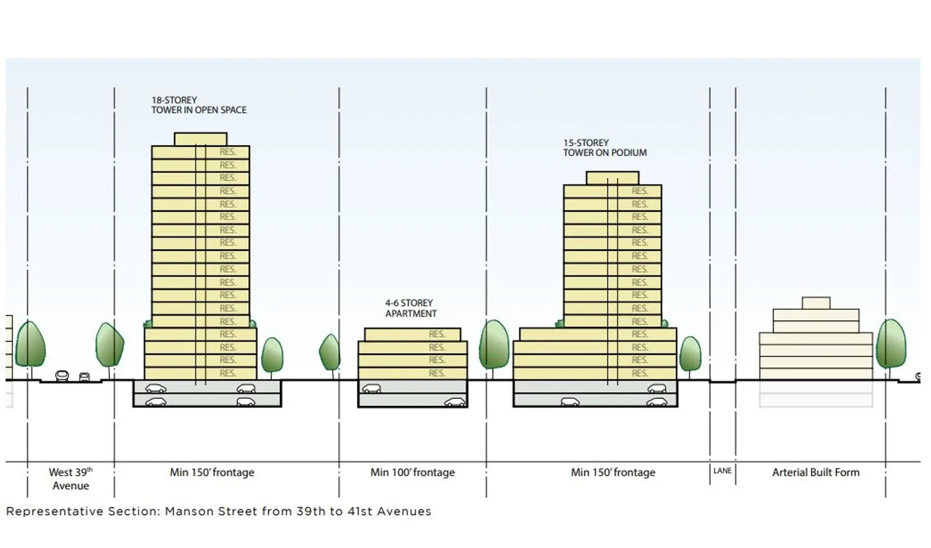Property at 5514 ASH STREET, Vancouver, BC