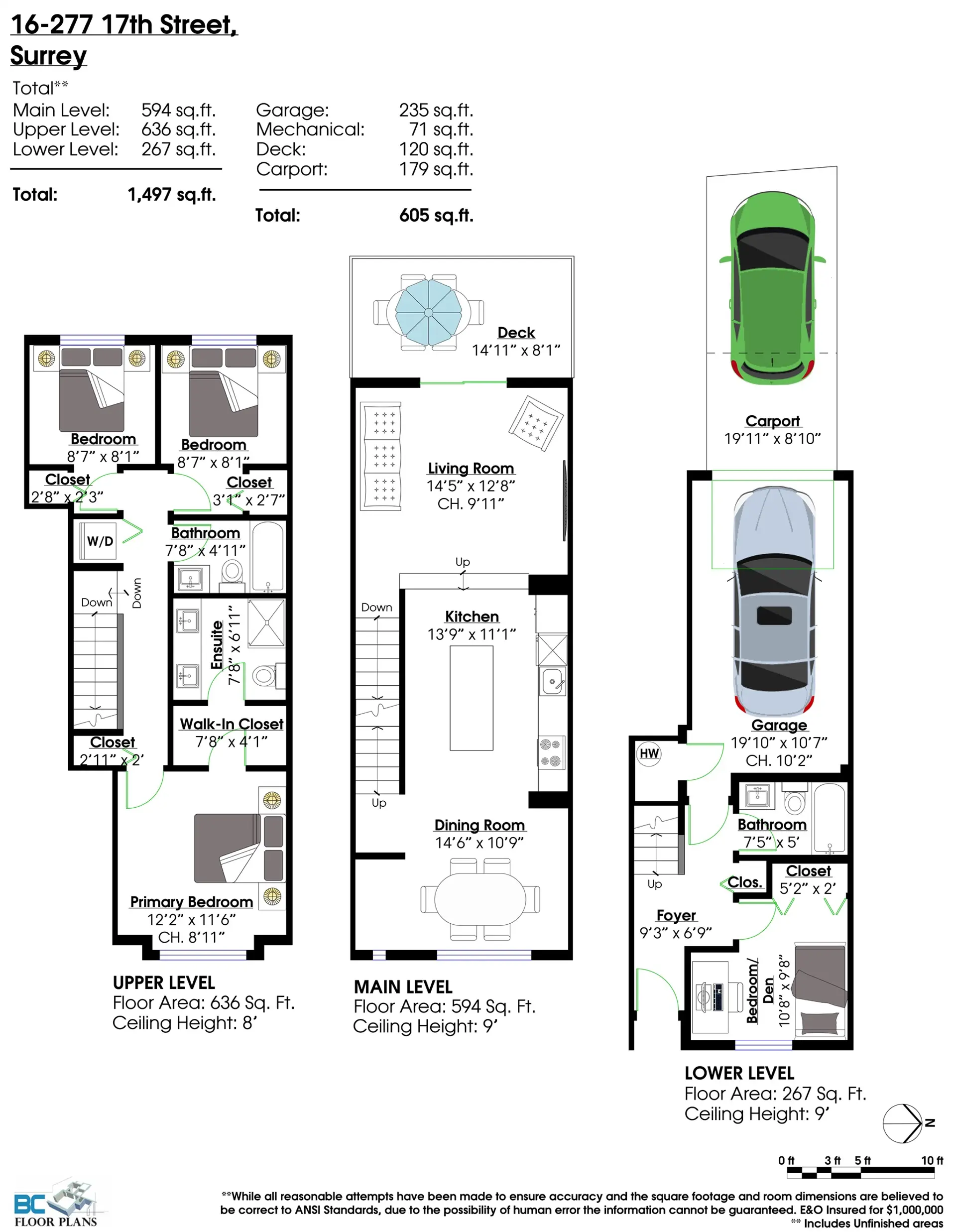 Property at #16 277 171 STREET, Surrey, BC