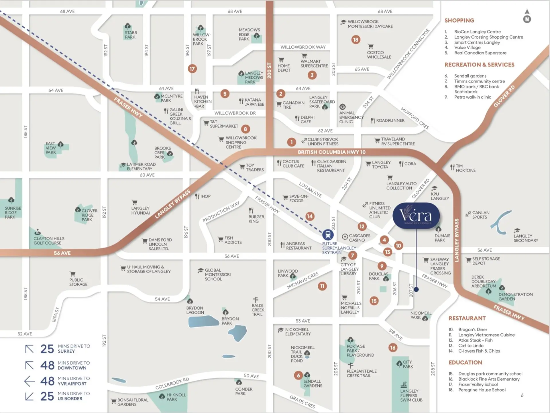 Property at #305 5398 207 STREET, Langley, BC