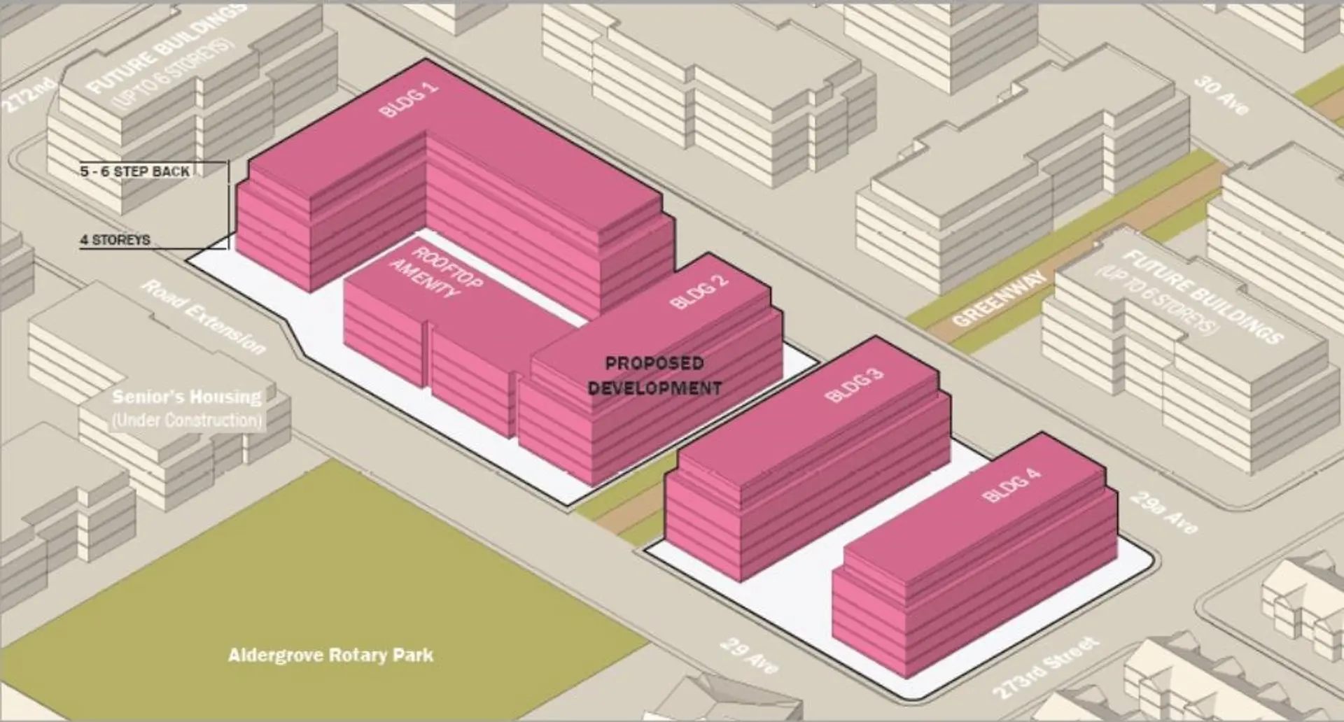 Property at 27292 29A AVENUE, Langley, BC