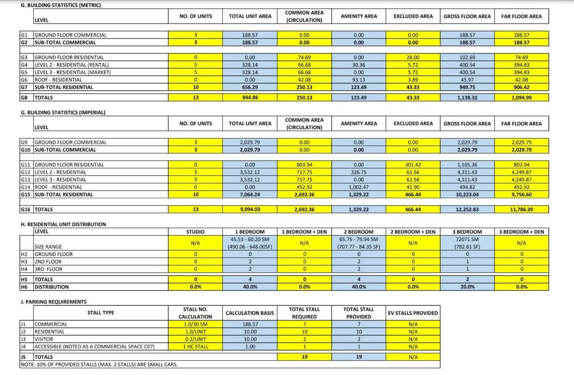 Property at 23004 DEWDNEY TRUNK ROAD, Maple Ridge, BC