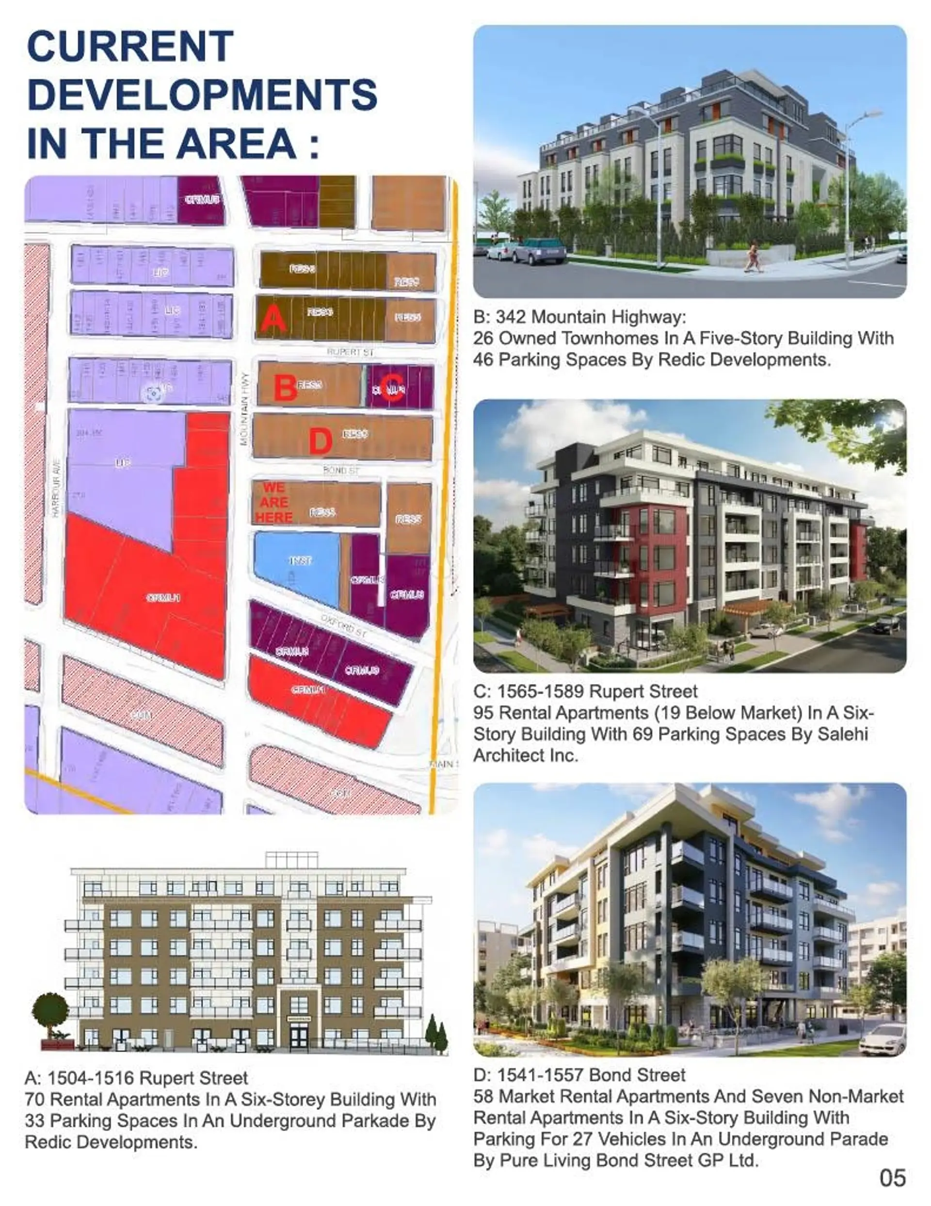 Property at 1506 BOND STREET, North Vancouver, BC