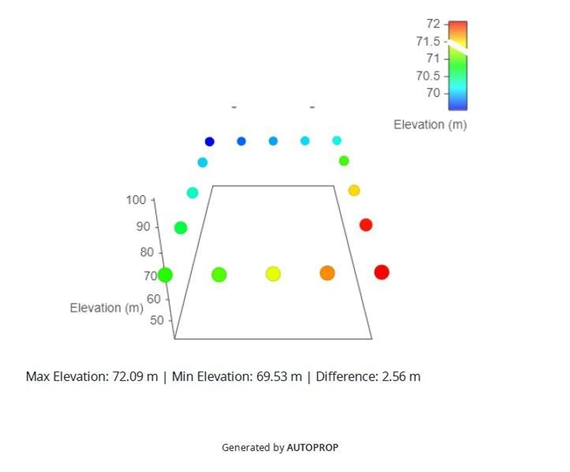 Property at 2772 E 5TH AVENUE, Vancouver, BC