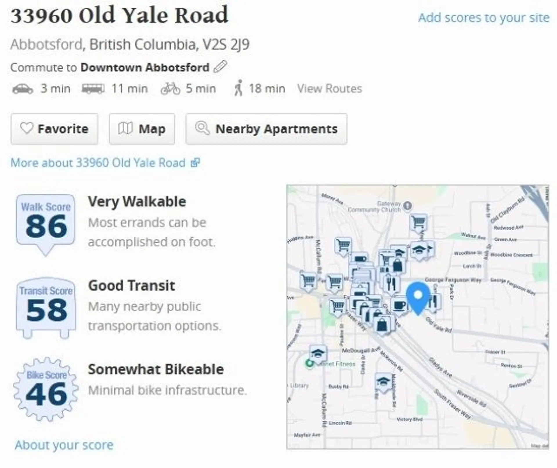 Property at #310 33960 OLD YALE ROAD, Abbotsford, BC