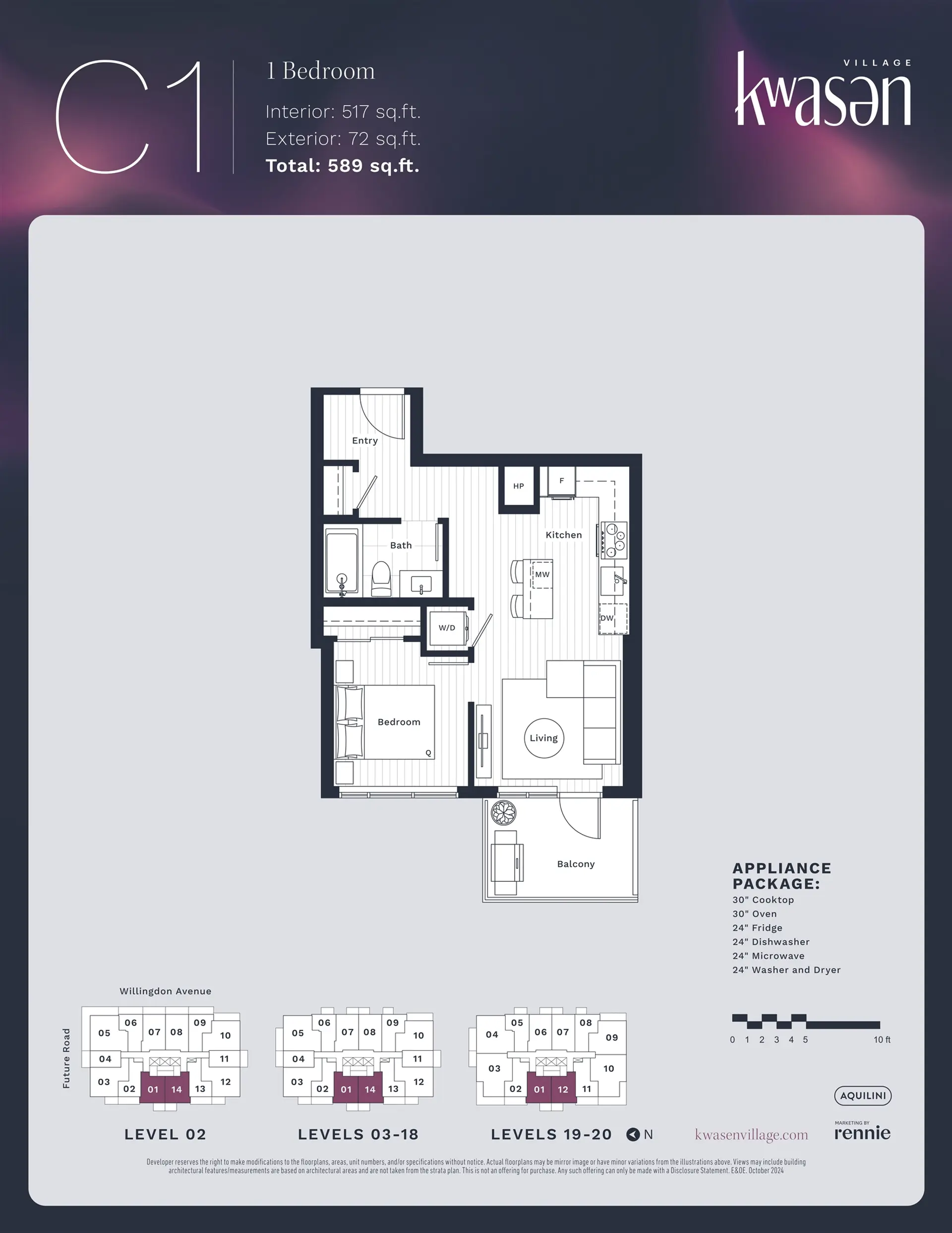 Property at #201 3633 WILLINGDON AVENUE, Burnaby, BC