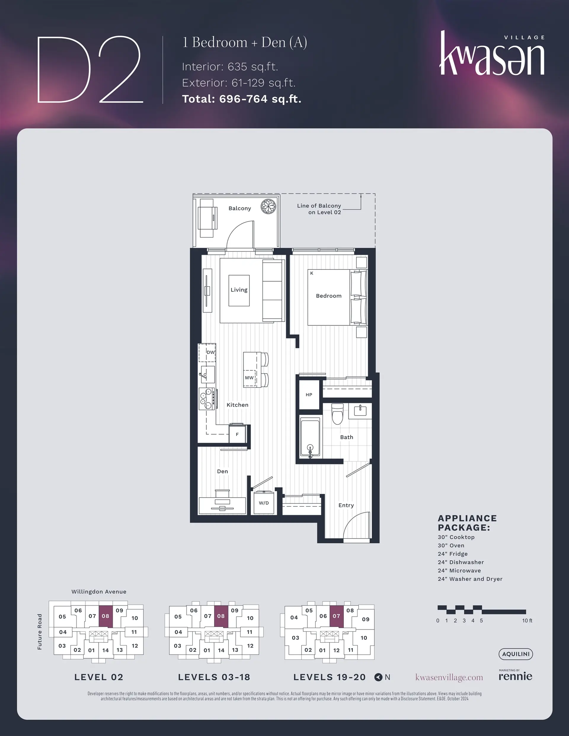 Property at #308 3633 WILLINGDON AVENUE, Burnaby, BC