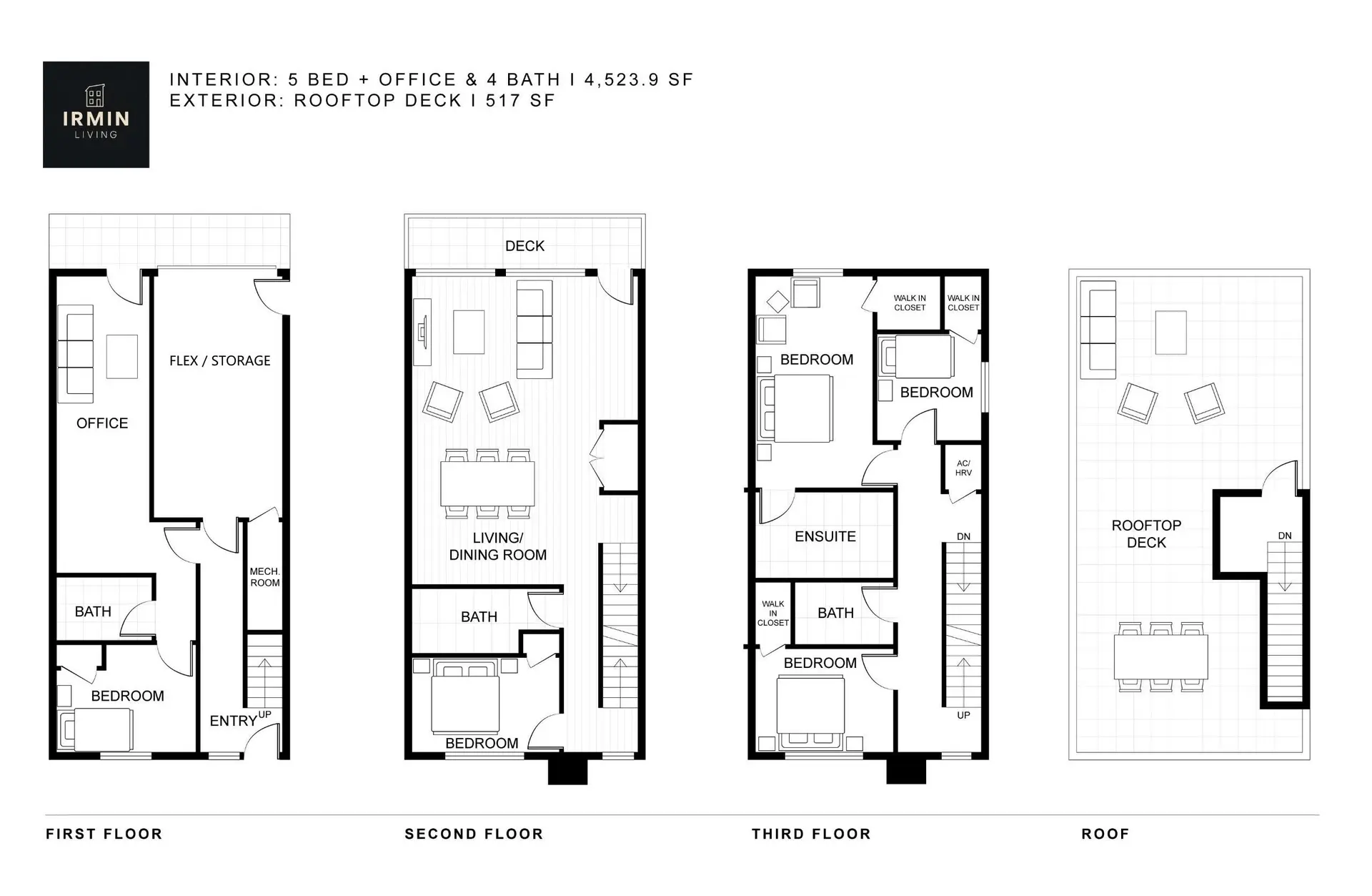 Property at #2 7510 CURRAGH AVENUE, Burnaby, BC