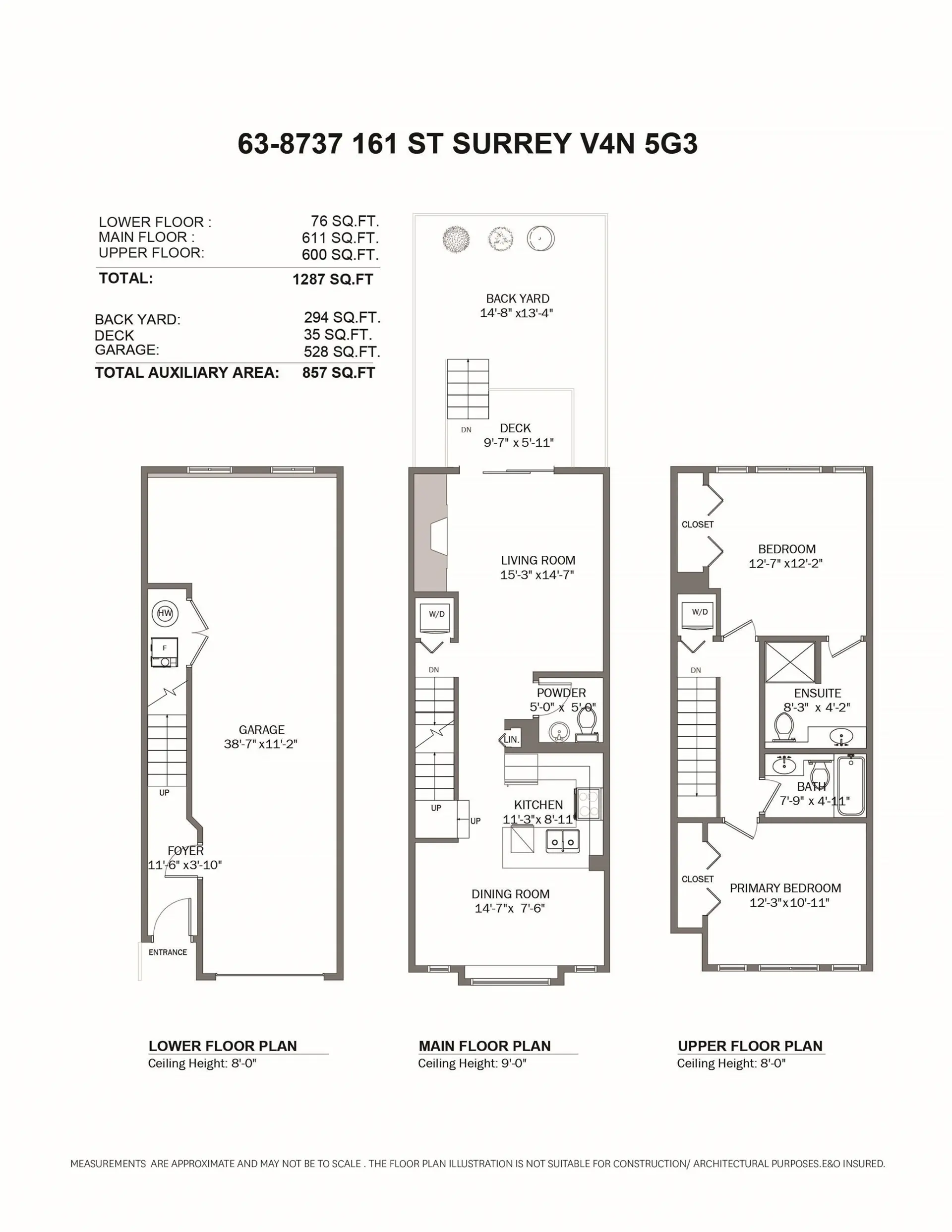 #63 8737 161 Street - Image 15