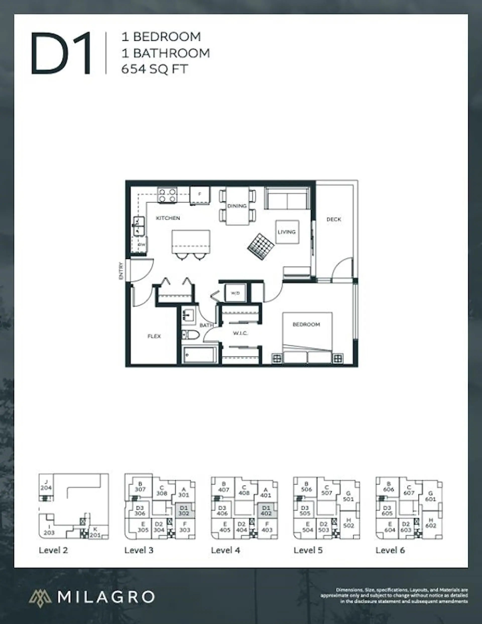 Property at #402 1365 VICTORIA STREET, Squamish, BC