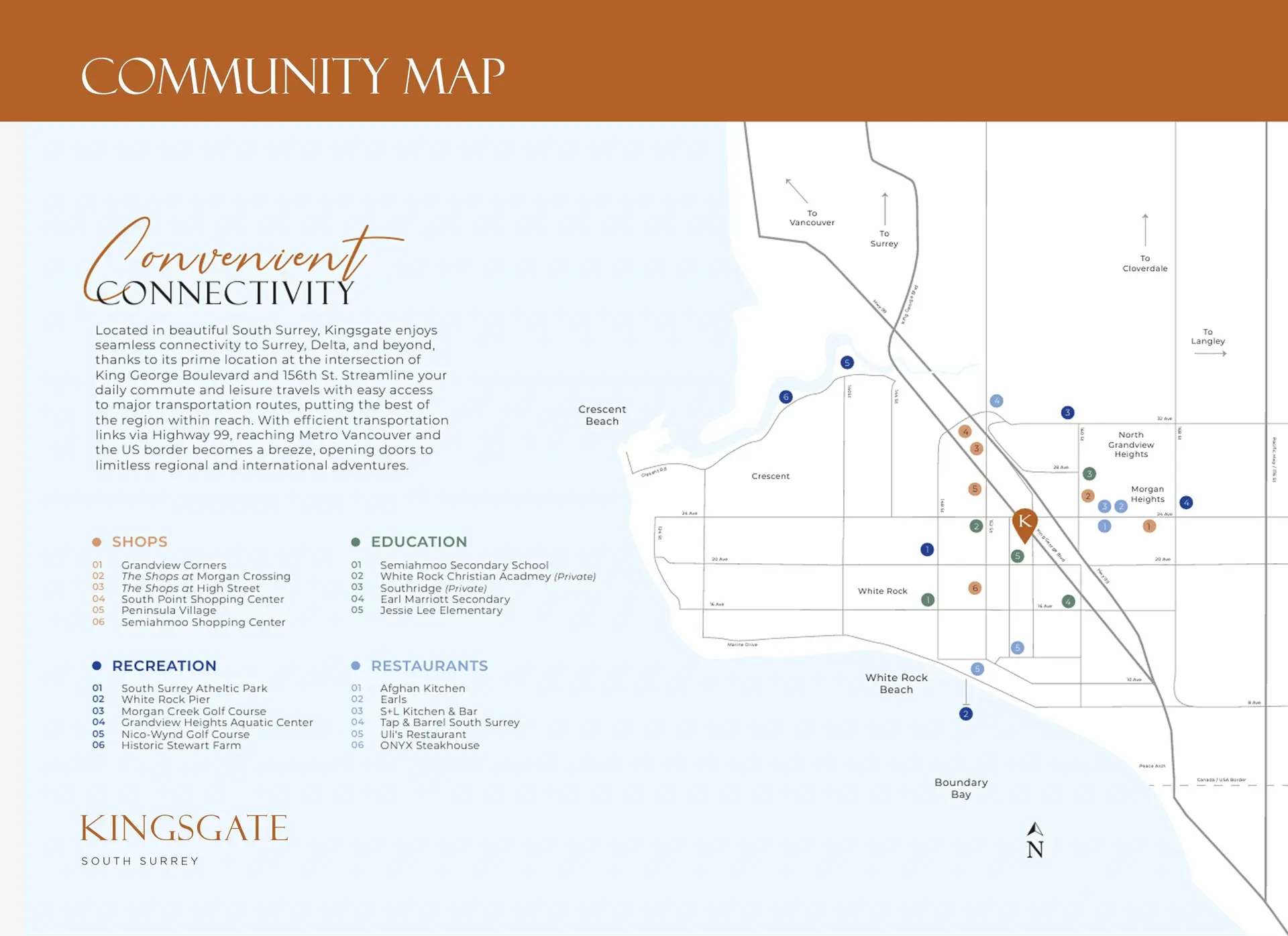Property at #312 2233 156 STREET, Surrey, BC