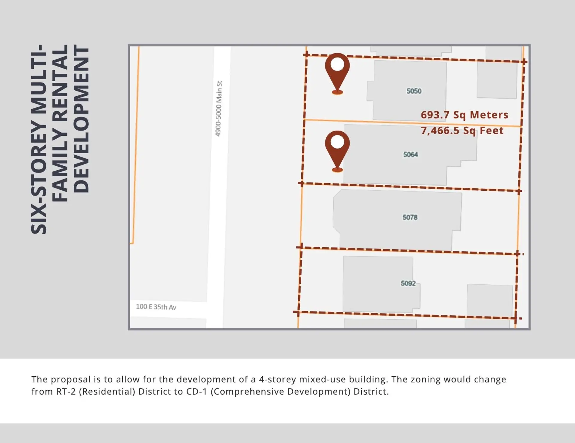 Property at 5064 MAIN STREET, Vancouver, BC