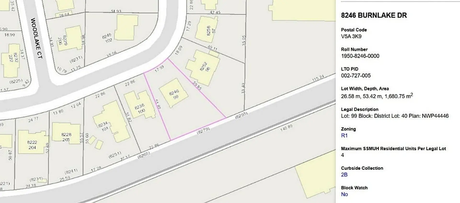 Property at 8246 BURNLAKE DRIVE, Burnaby, BC