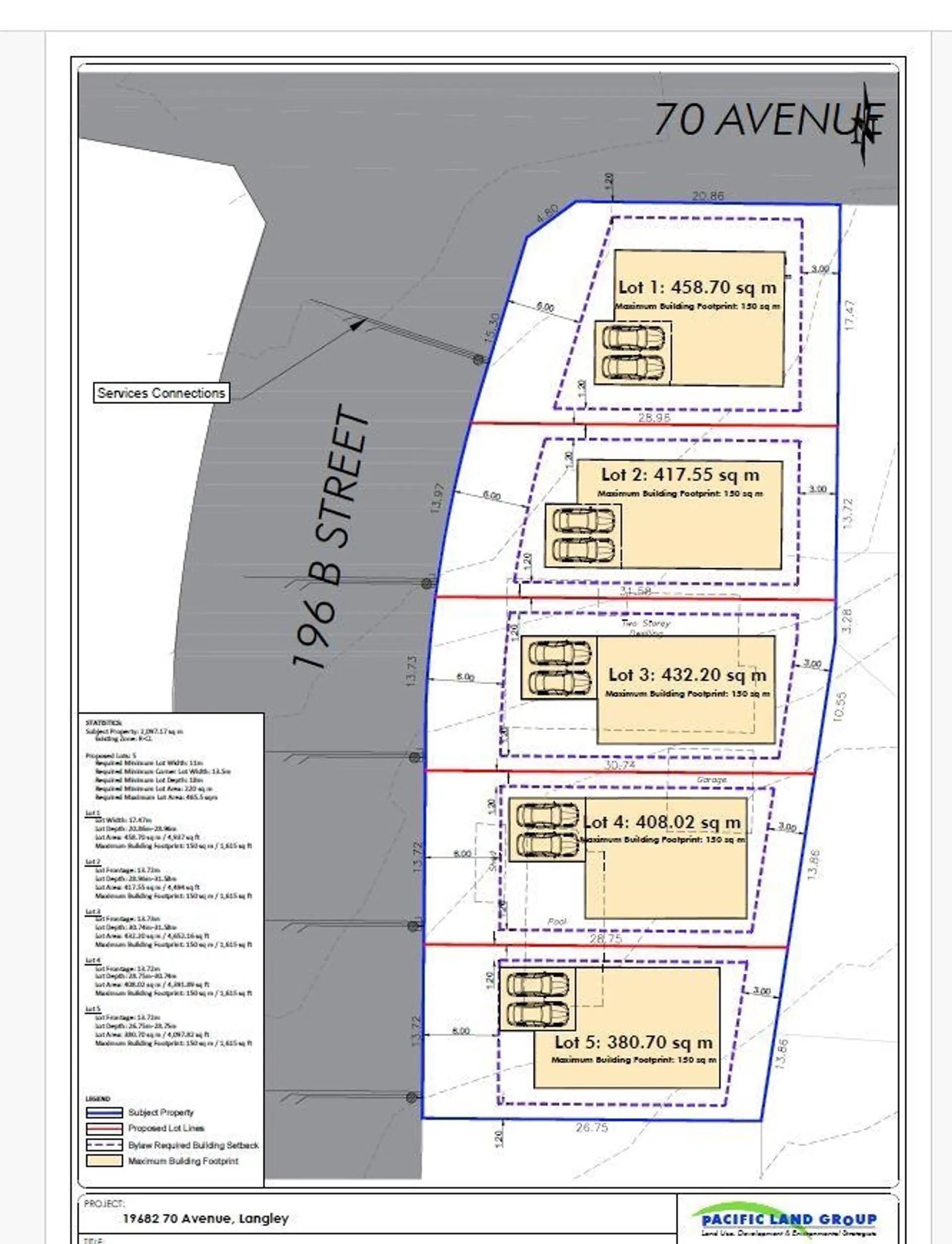 Property at 19682 70 AVENUE, Langley, BC